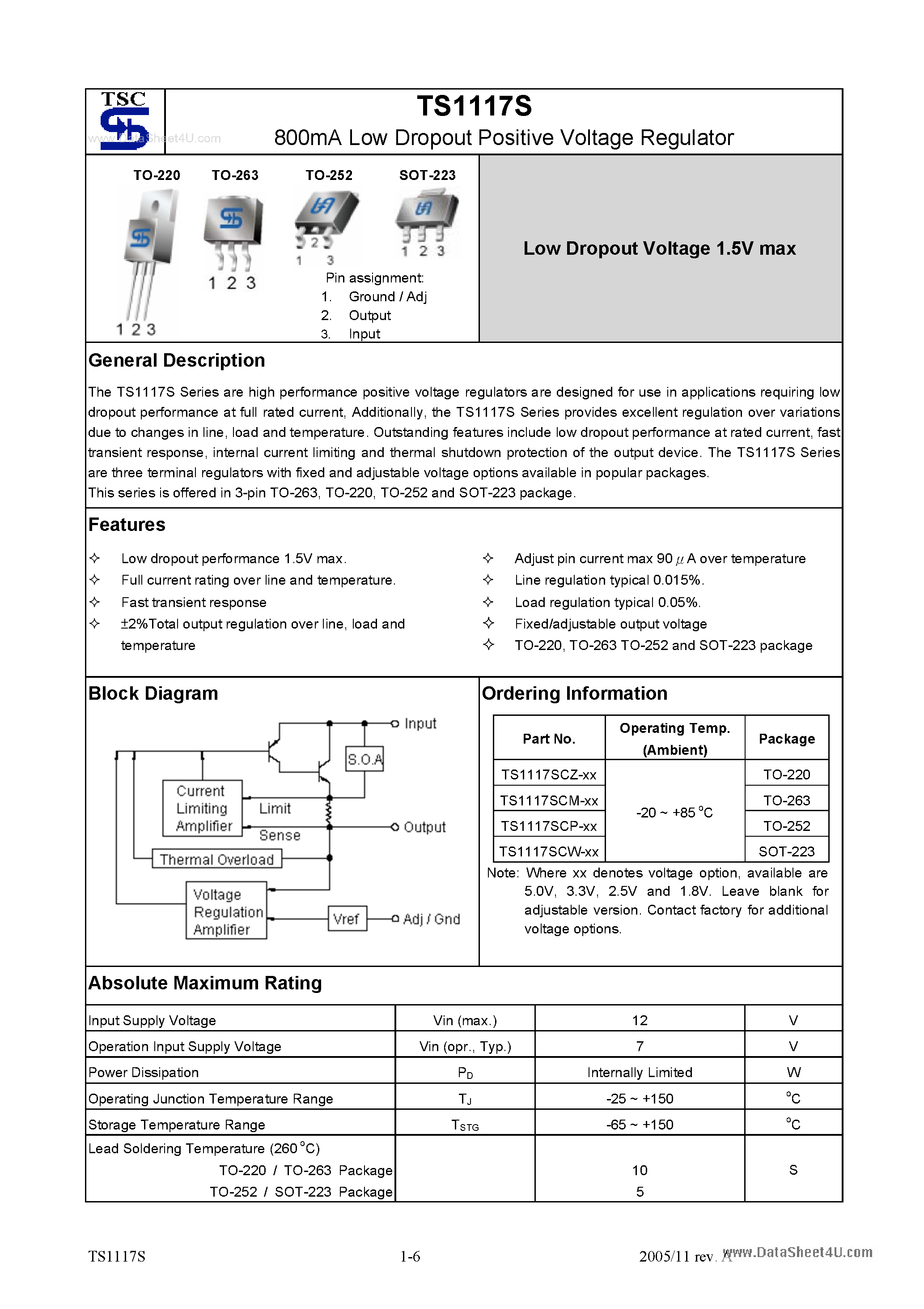 Даташит TS1117S - 800mA Low Dropout Positive Voltage Regulator страница 1