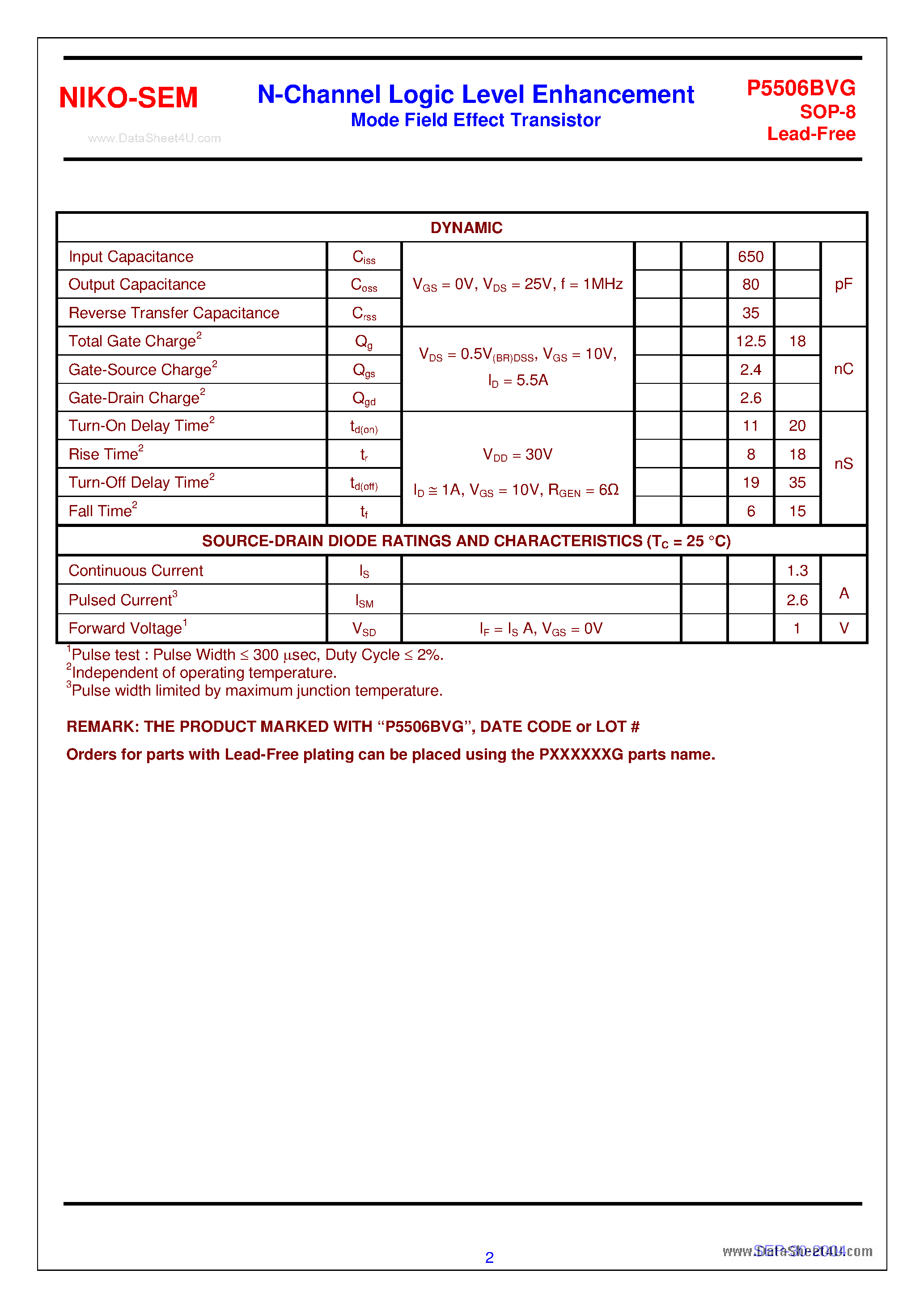 Datasheet P5506BVG - N-Channel Logic Level Enhancement Mode Field Effect Transistor page 2