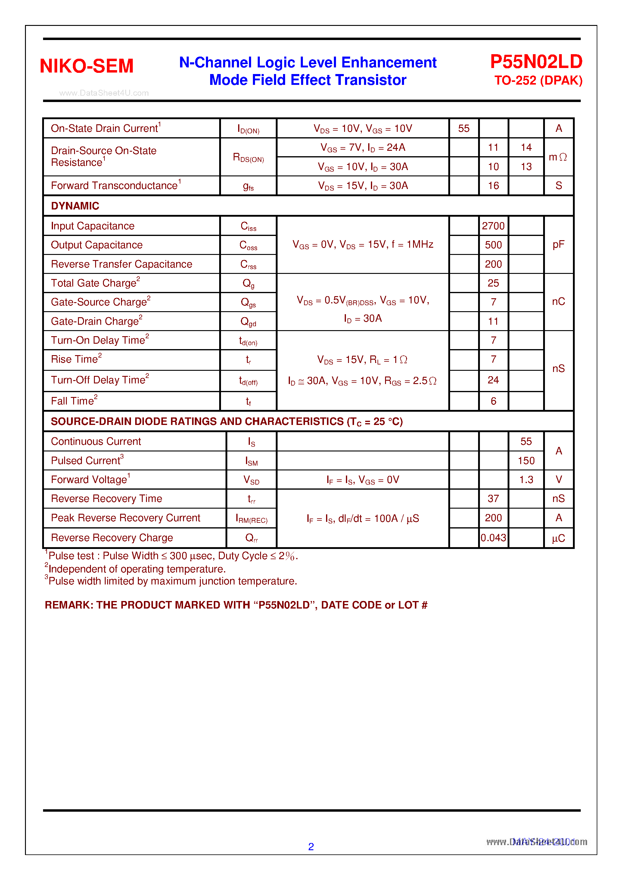 Datasheet P55N02LD - N-Channel Logic Level Enhancement page 2