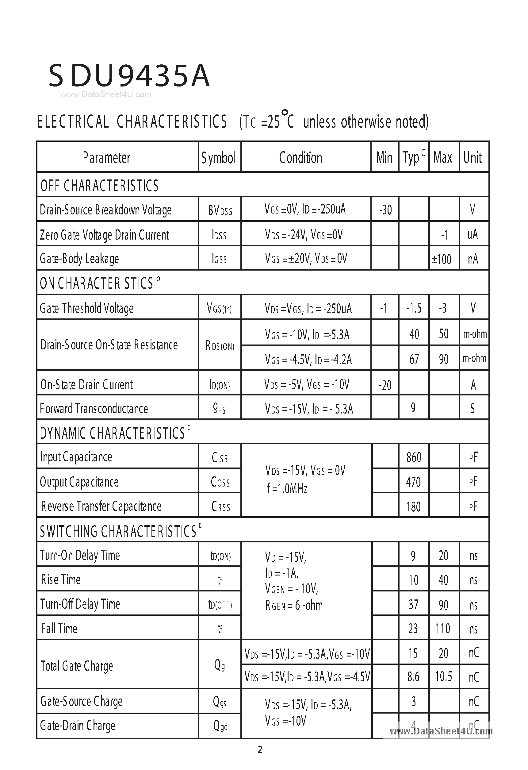 Datasheet SDU9435A - P-Channel Enhancement Mode Field Effect Transistor page 2