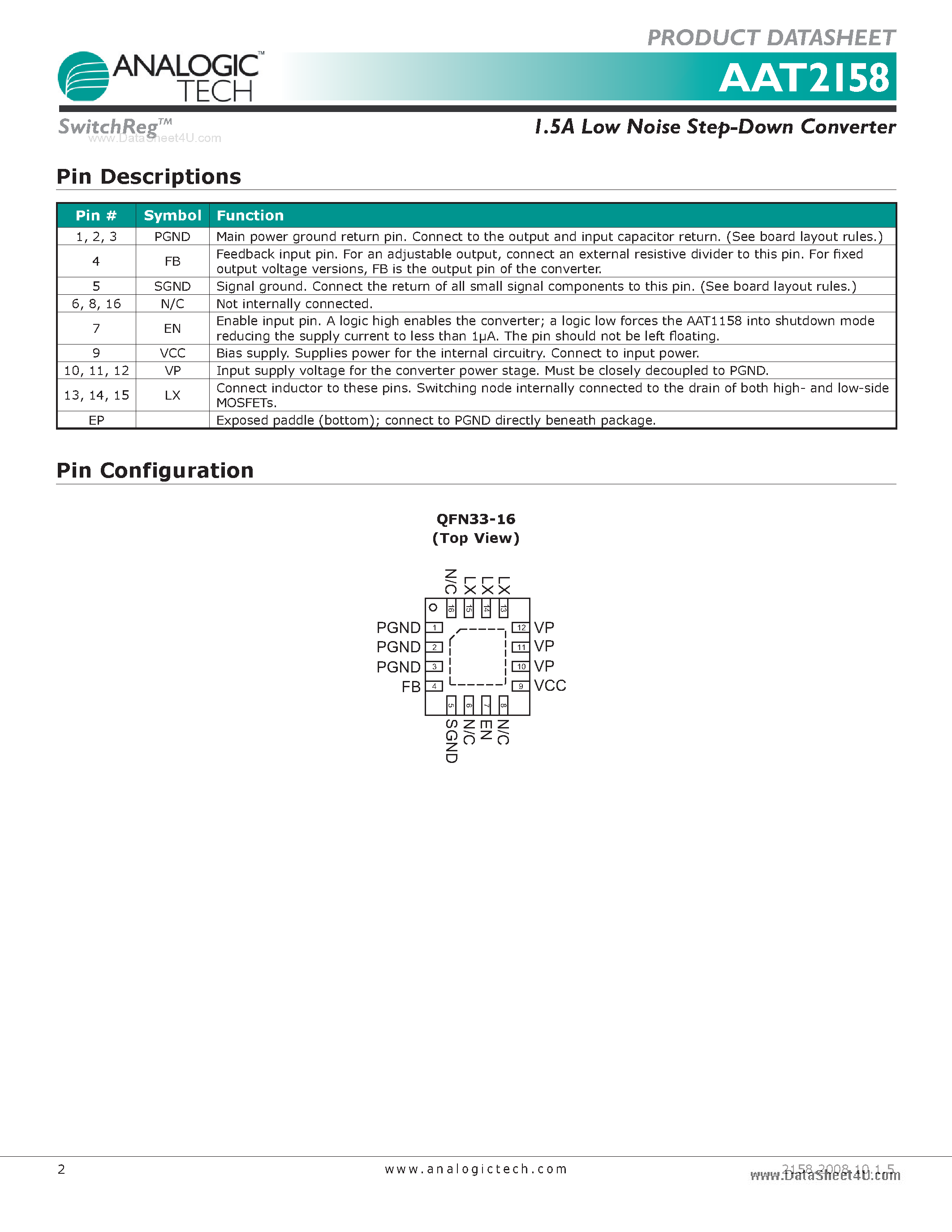 Datasheet AAT2158 - 1.5A Low Noise Step-Down Converter page 2