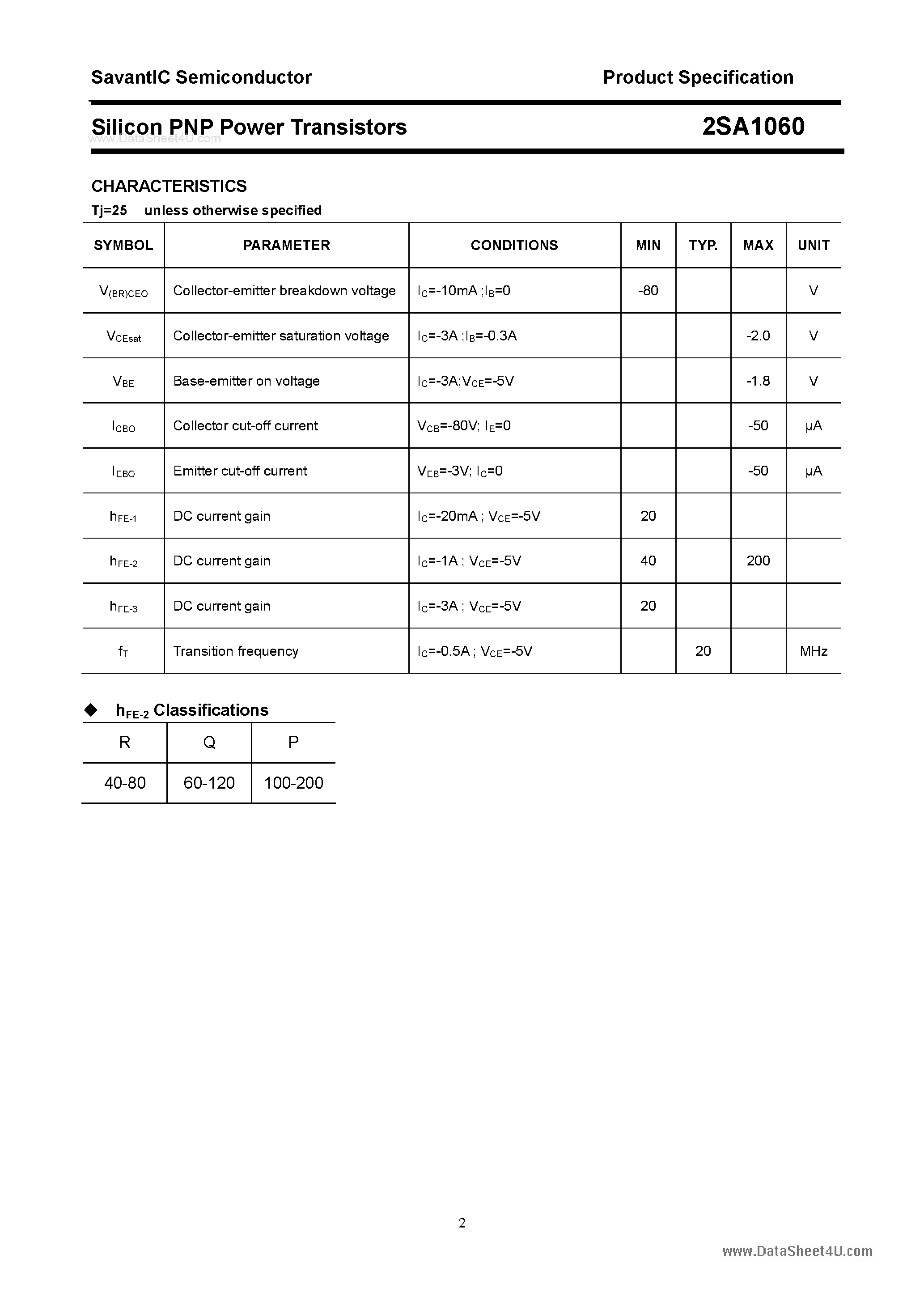Datasheet 2SA1060 - Silicon POwer Transistors page 2