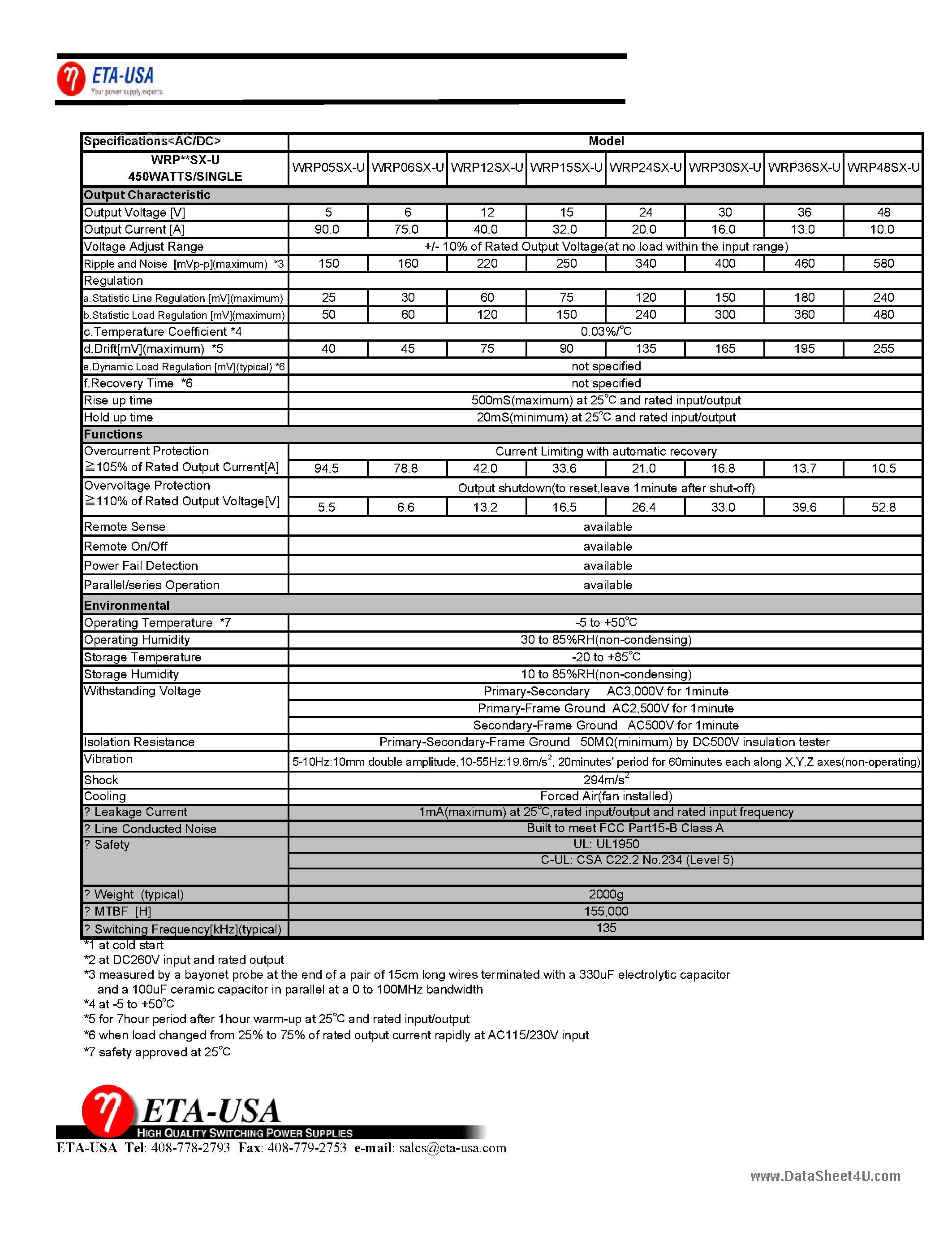 Даташит на микросхему WRP05SX-U страница 2 Даташит WRP05SX-U - (WRP1xSX-U) 450W AC-DC Converter страница 2