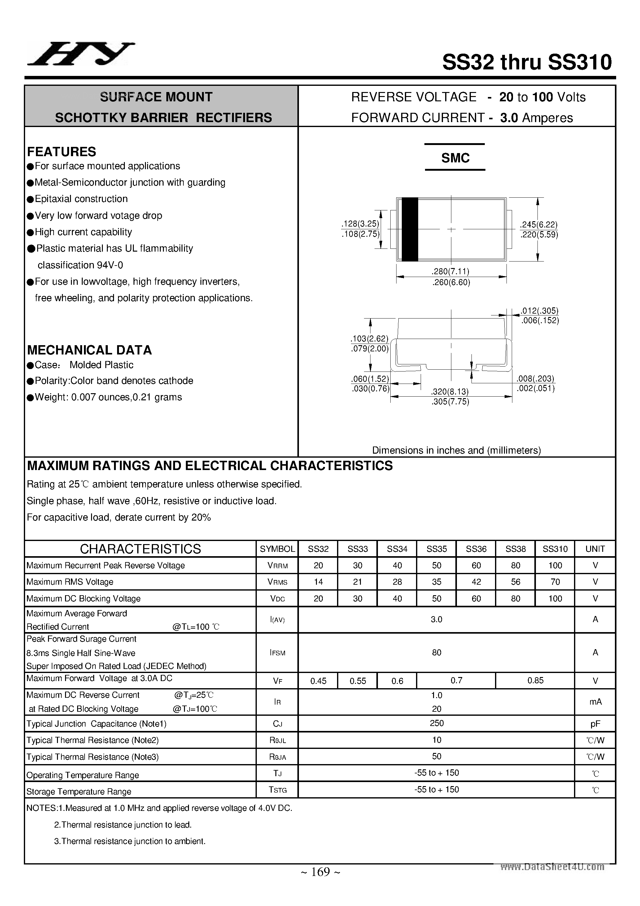 Даташит на микросхему SS32 страница 1 Даташит SS32 - (SS32 - SS310) SURFACE MOUNT SCHOTTKY BARRIER RECTIFIERS страница 1