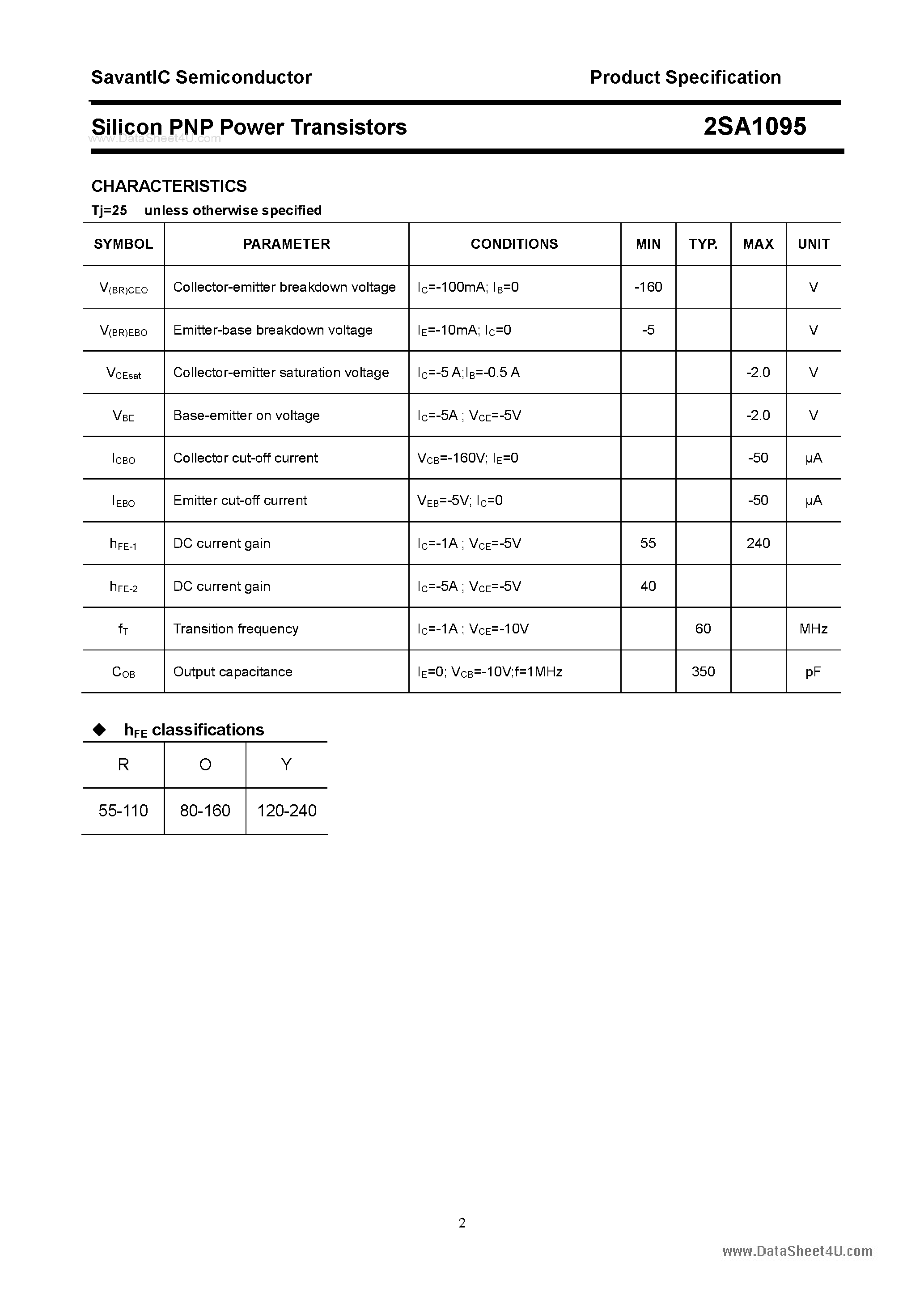 Datasheet 2SA1095 page 2 Datasheet 2SA1095 - SILICON POWER TRANSISTOR page 2