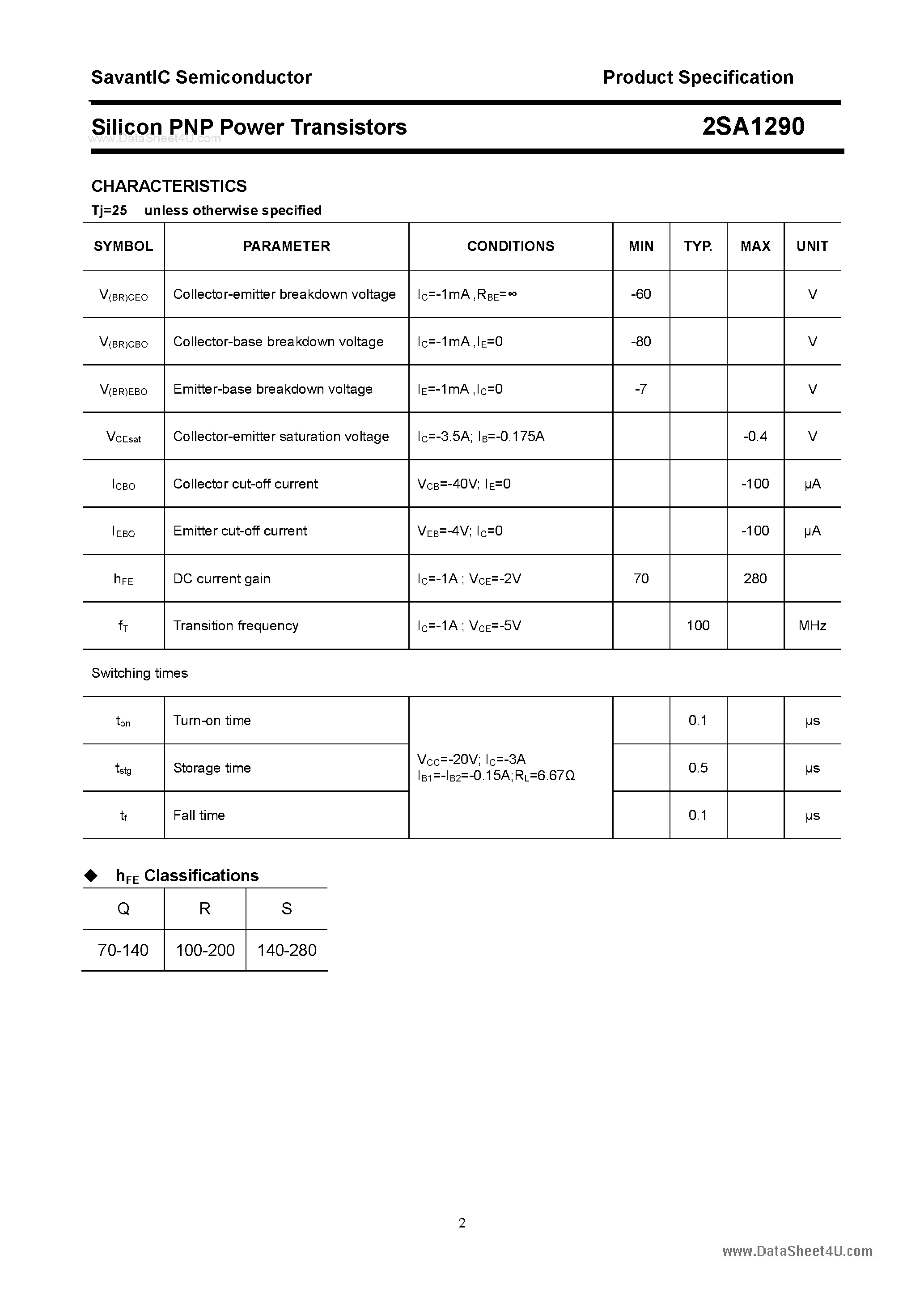 Datasheet 2SA1290 - SILICON POWER TRANSISTOR page 2