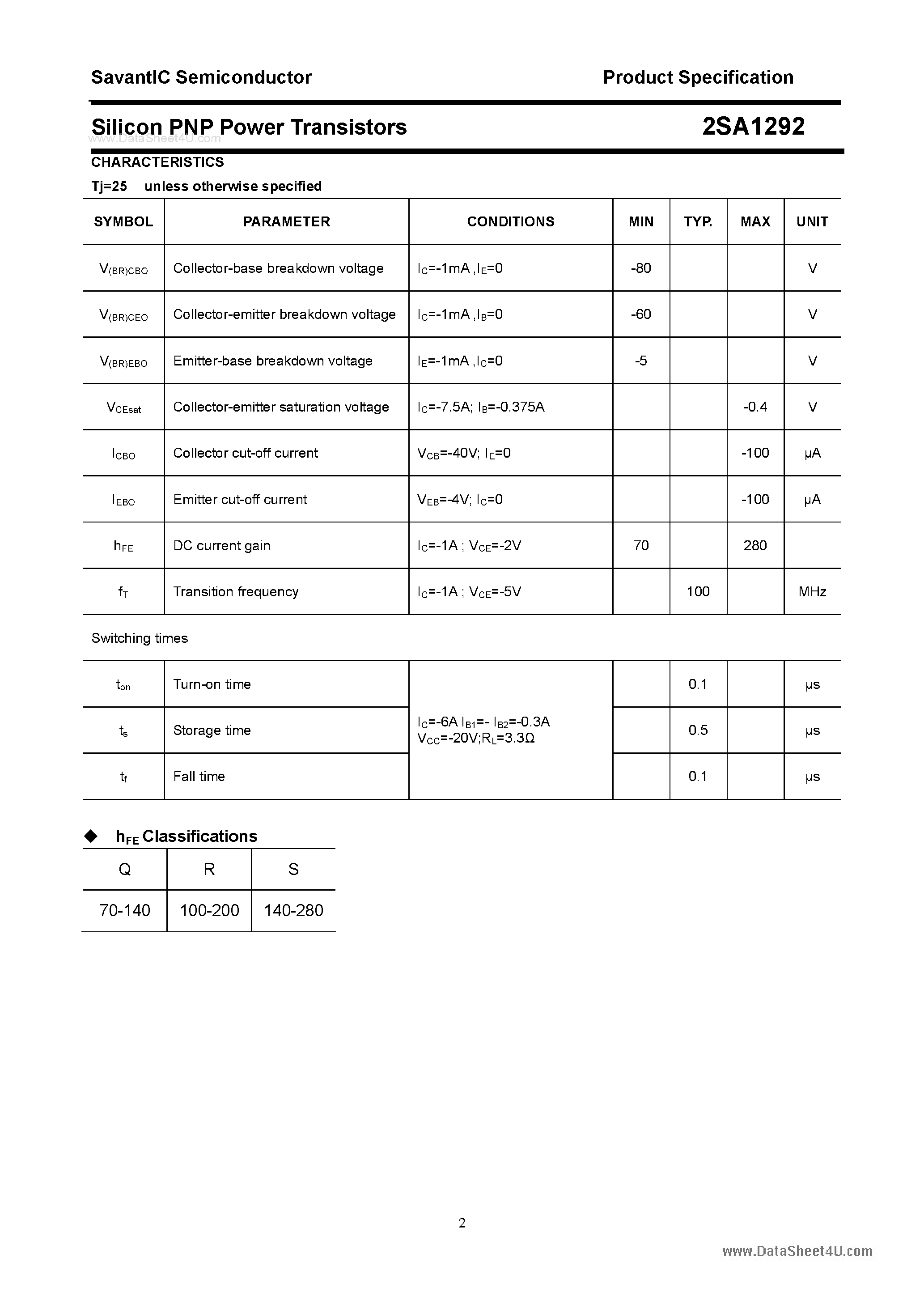 Datasheet 2SA1292 page 2 Datasheet 2SA1292 - SILICON POWER TRANSISTOR page 2