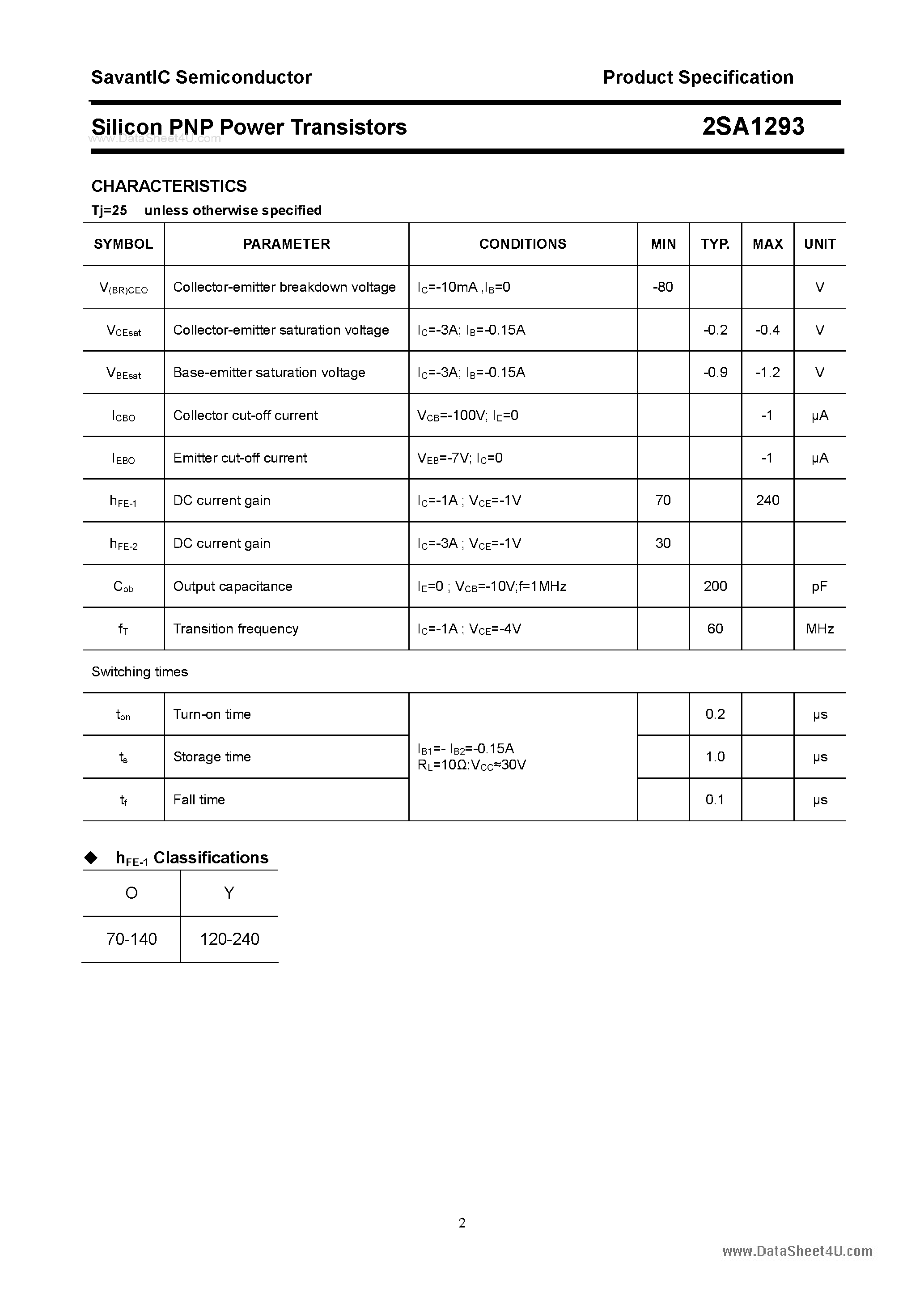 Datasheet 2SA1293 page 2 Datasheet 2SA1293 - SILICON POWER TRANSISTOR page 2