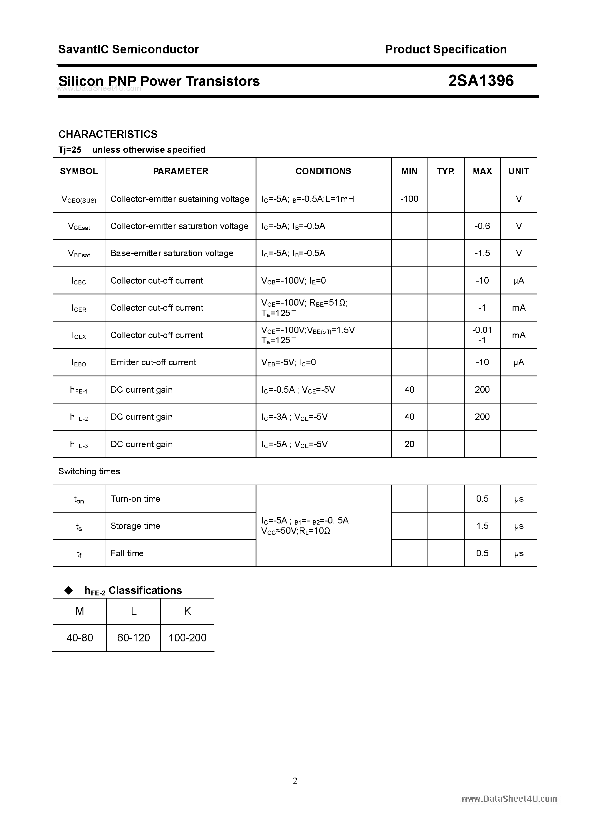 Datasheet 2SA1396 - SILICON POWER TRANSISTOR page 2