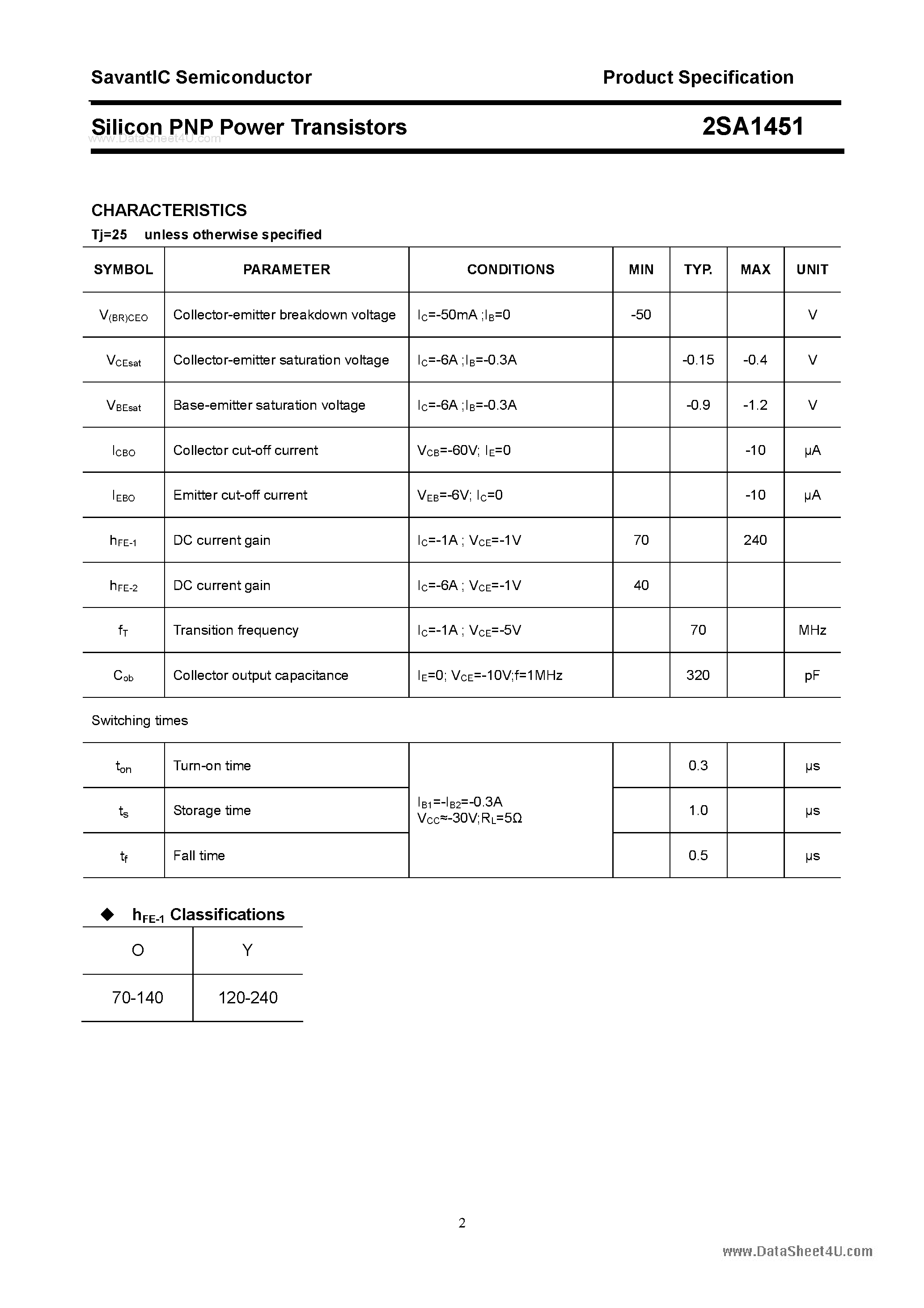 Datasheet 2SA1451 - SILICON POWER TRANSISTOR page 2