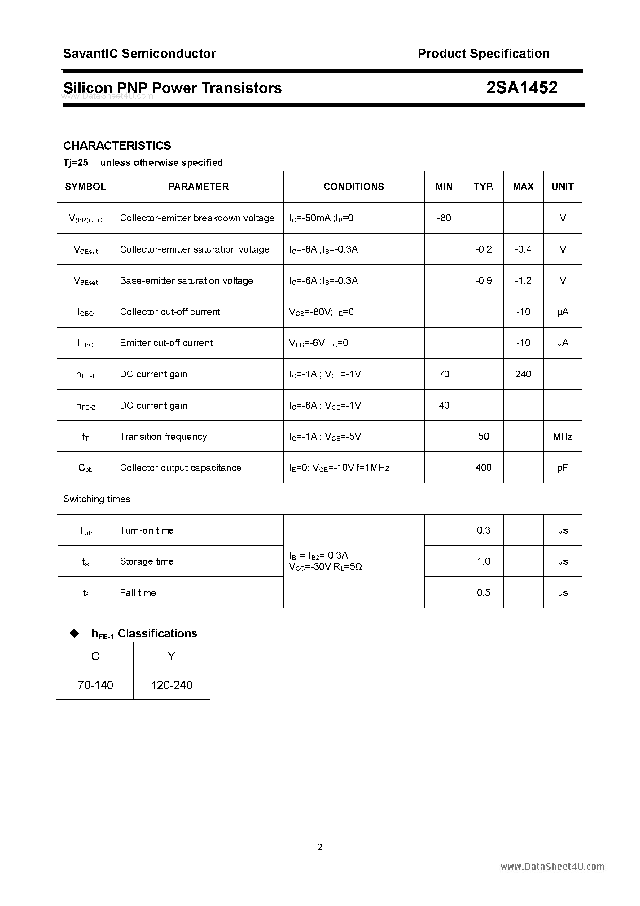 Datasheet 2SA1452 - SILICON POWER TRANSISTOR page 2