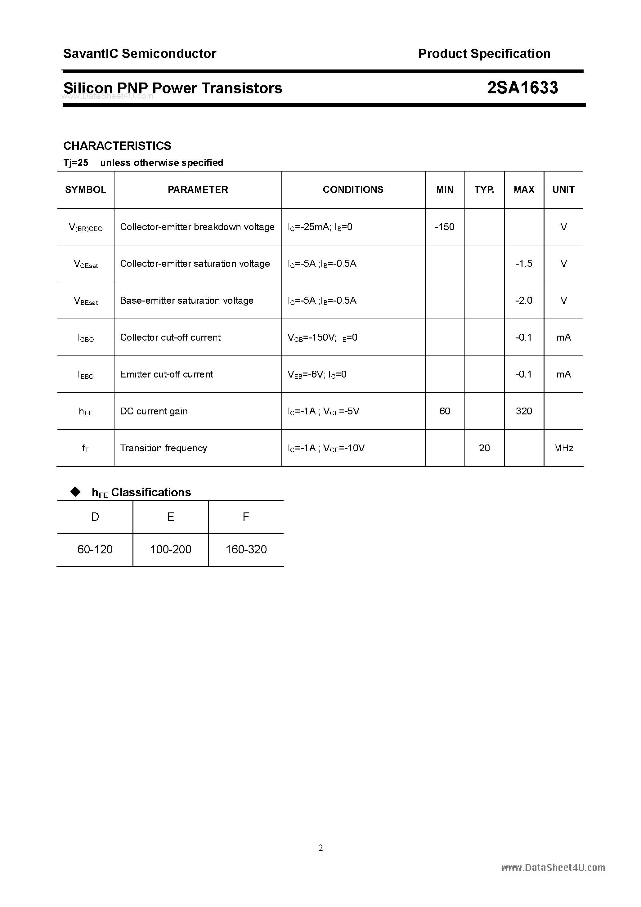 Datasheet 2SA1633 - SILICON POWER TRANSISTOR page 2