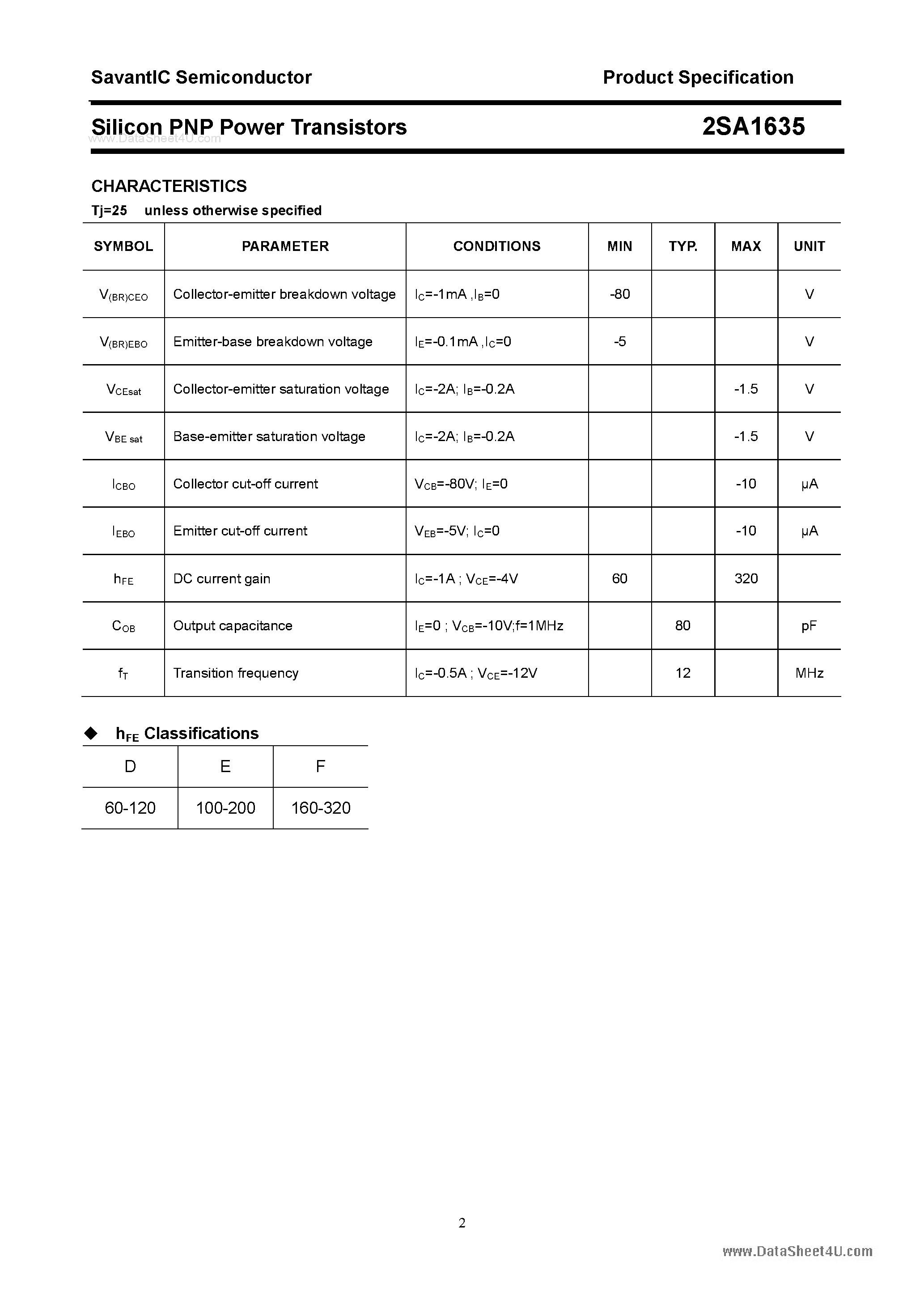 Datasheet 2SA1635 page 2 Datasheet 2SA1635 - SILICON POWER TRANSISTOR page 2