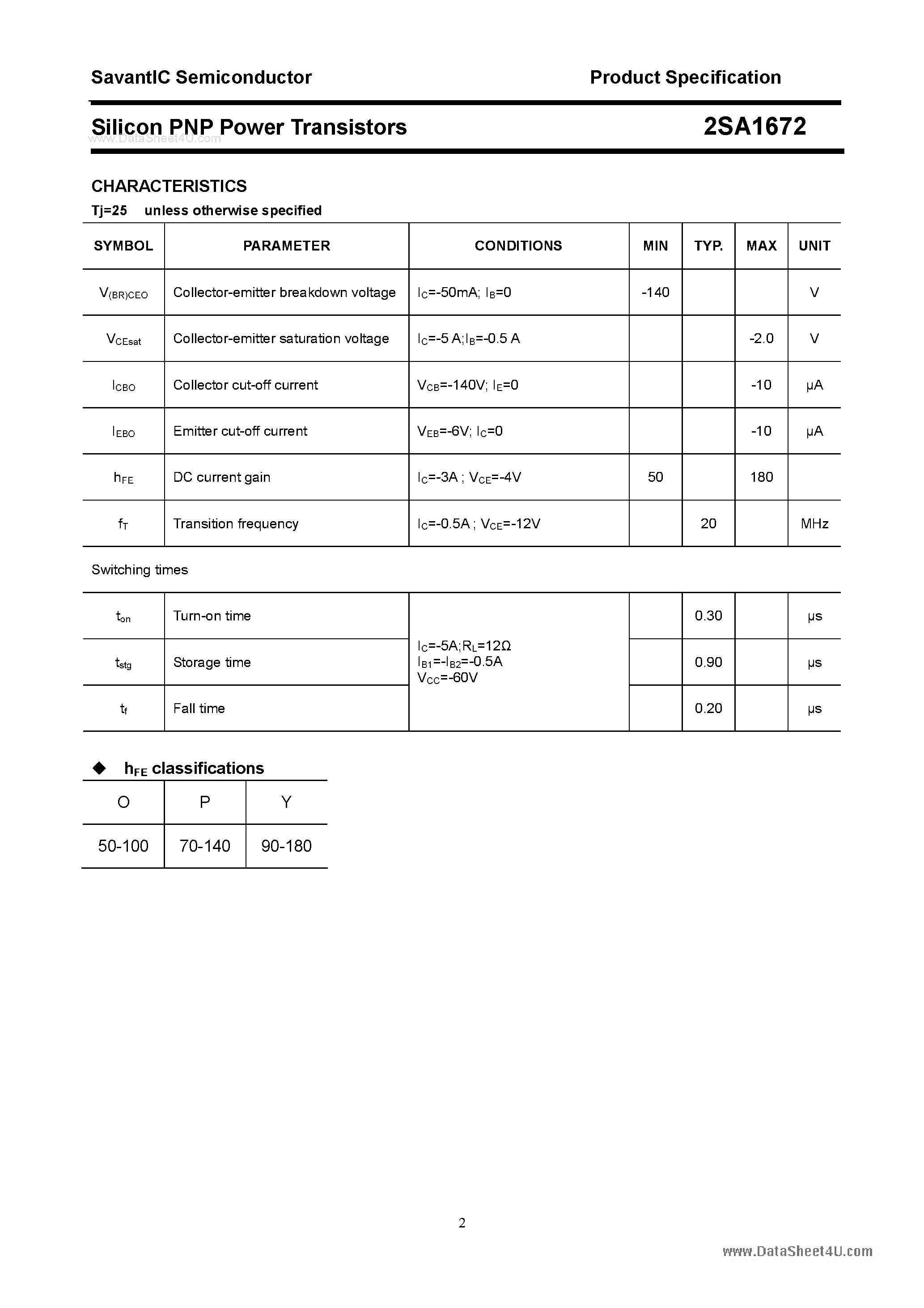 Datasheet 2SA1672 - SILICON POWER TRANSISTOR page 2