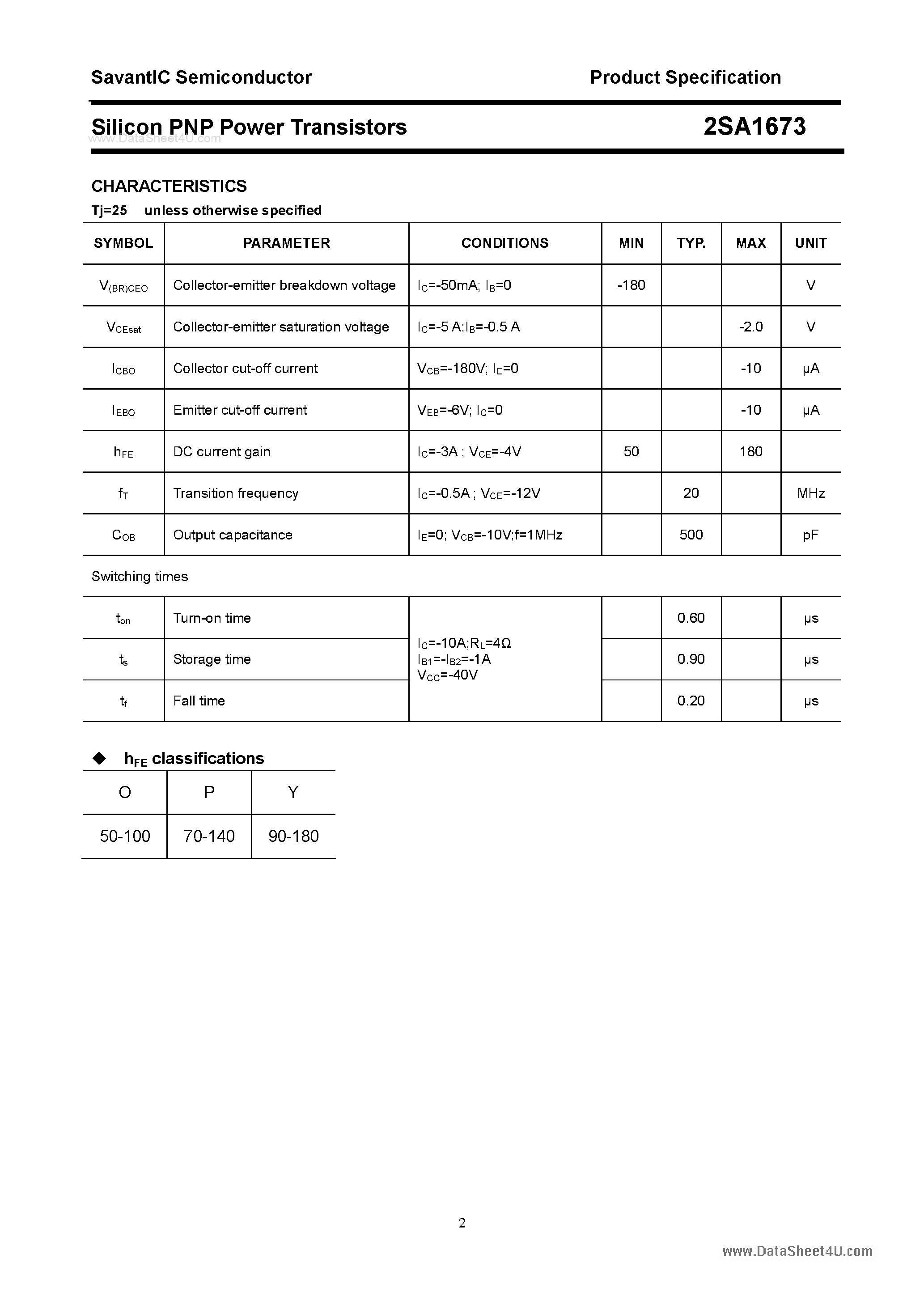 Datasheet 2SA1673 page 2 Datasheet 2SA1673 - SILICON POWER TRANSISTOR page 2