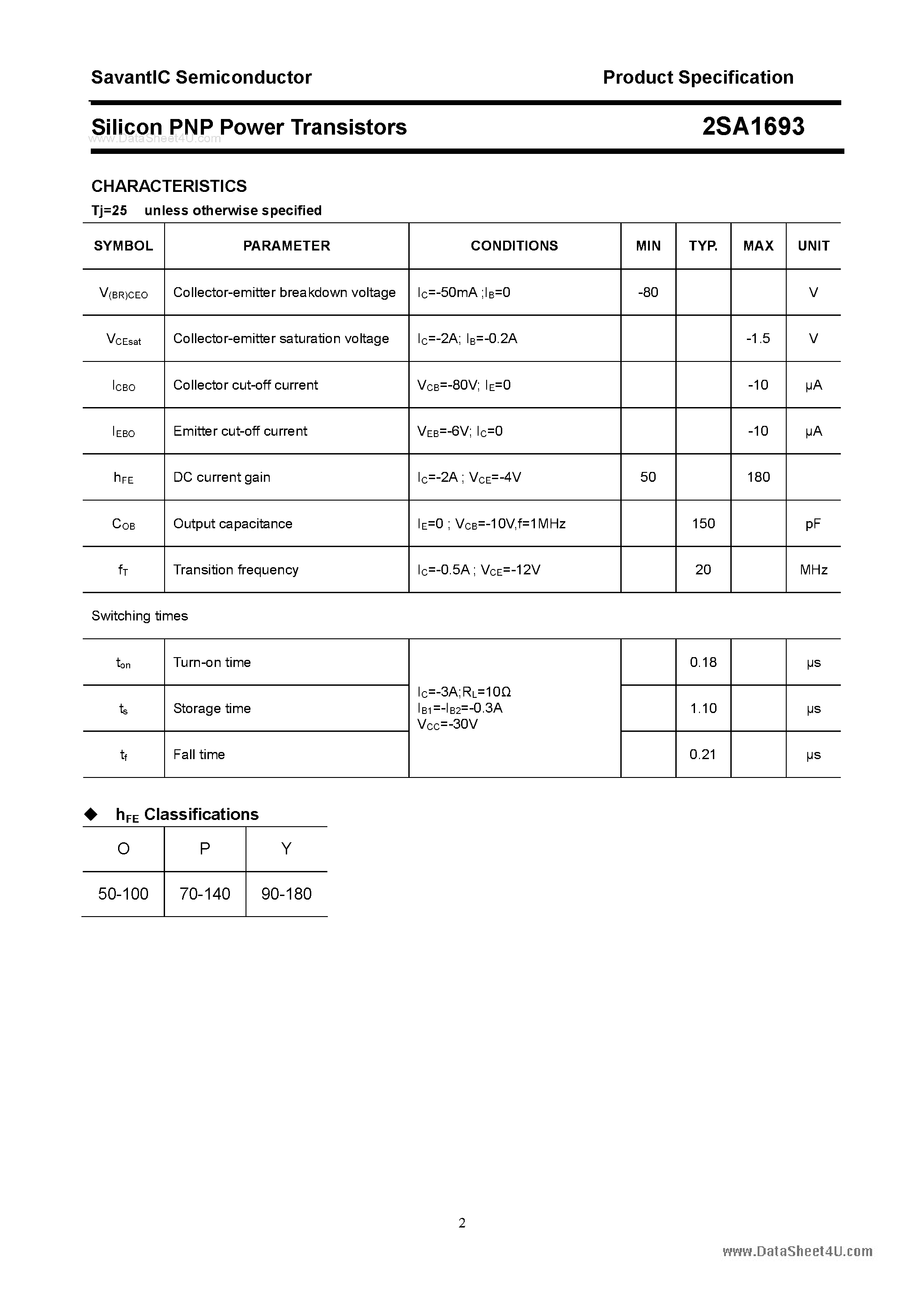 Datasheet 2SA1693 page 2 Datasheet 2SA1693 - SILICON POWER TRANSISTOR page 2