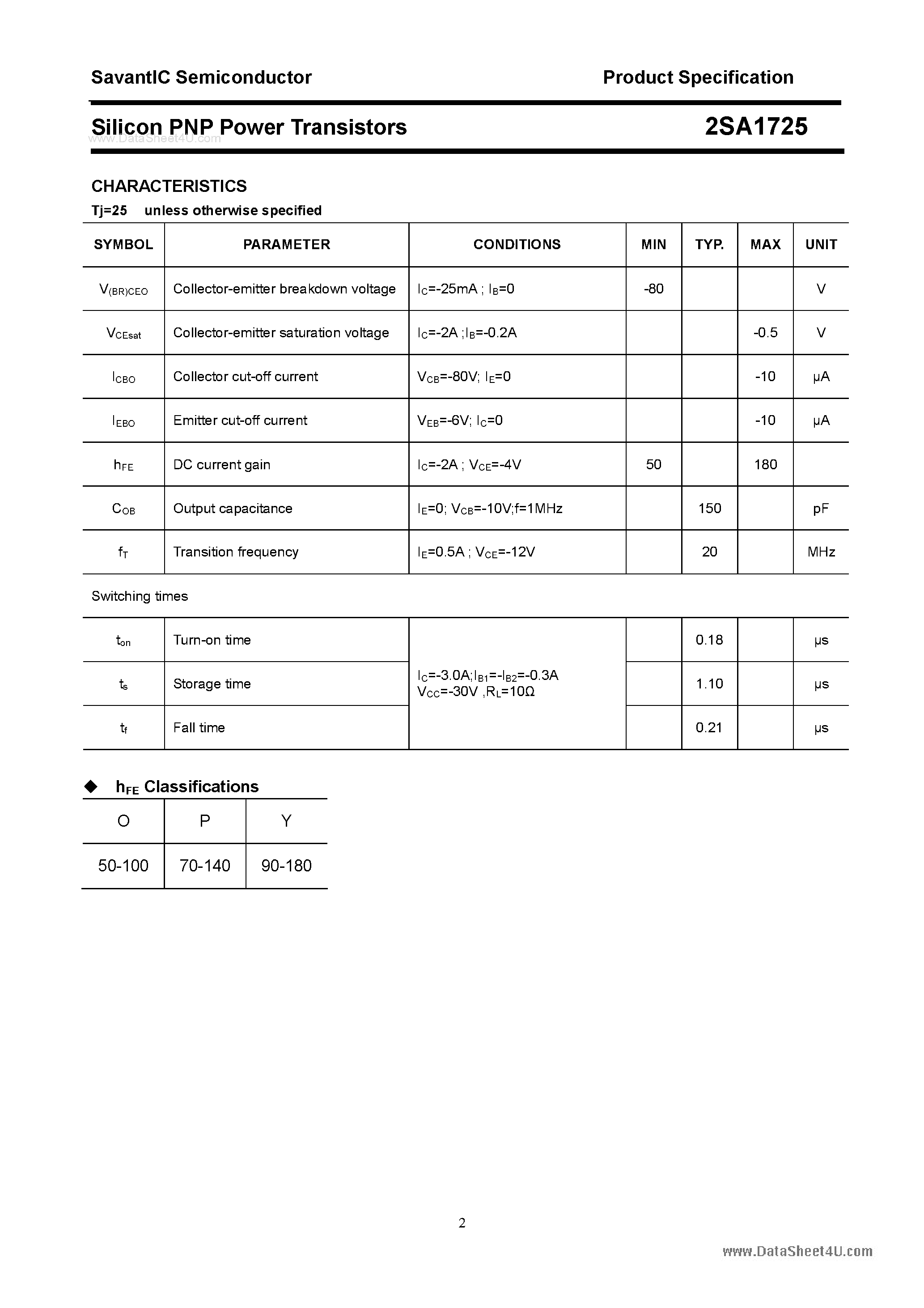 Datasheet 2SA1725 page 2 Datasheet 2SA1725 - SILICON POWER TRANSISTOR page 2