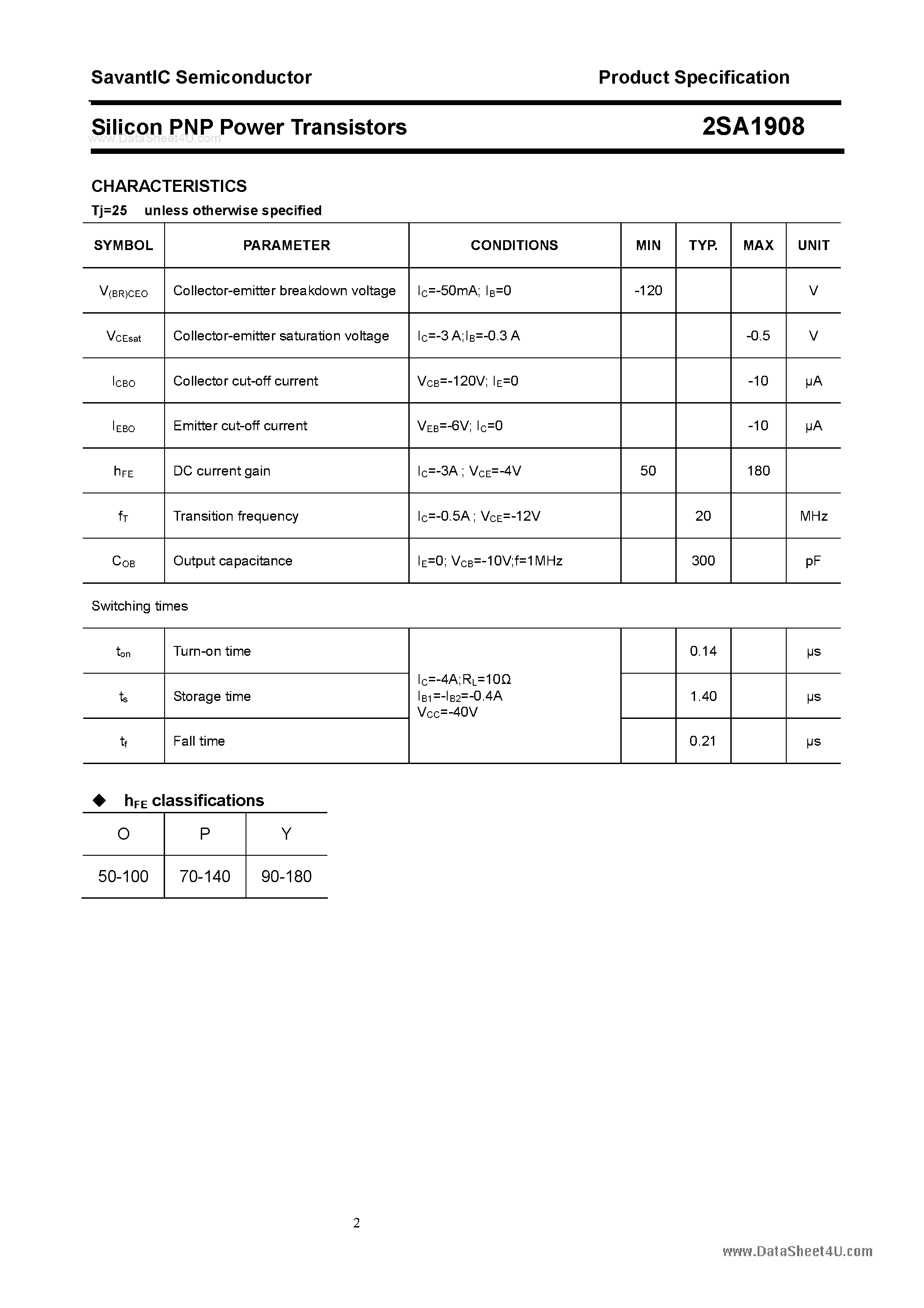 Datasheet 2SA1908 page 2 Datasheet 2SA1908 - SILICON POWER TRANSISTOR page 2