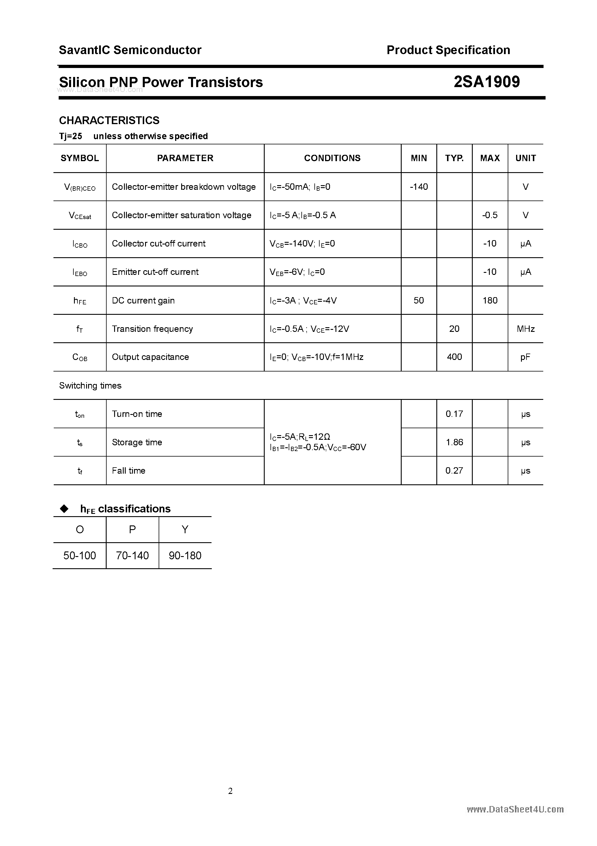 Datasheet 2SA1909 - SILICON POWER TRANSISTOR page 2