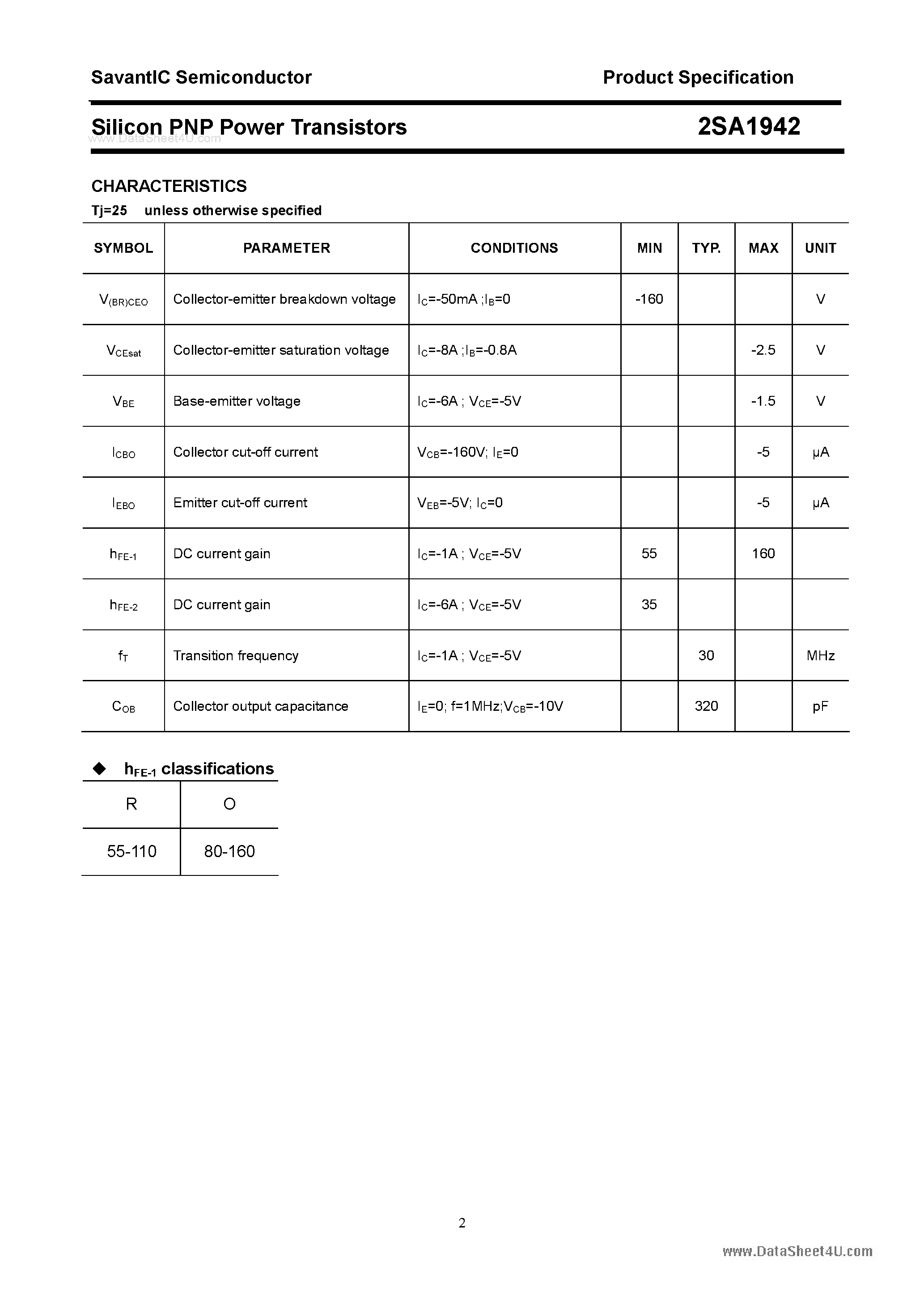Datasheet 2SA1942 - SILICON POWER TRANSISTOR page 2
