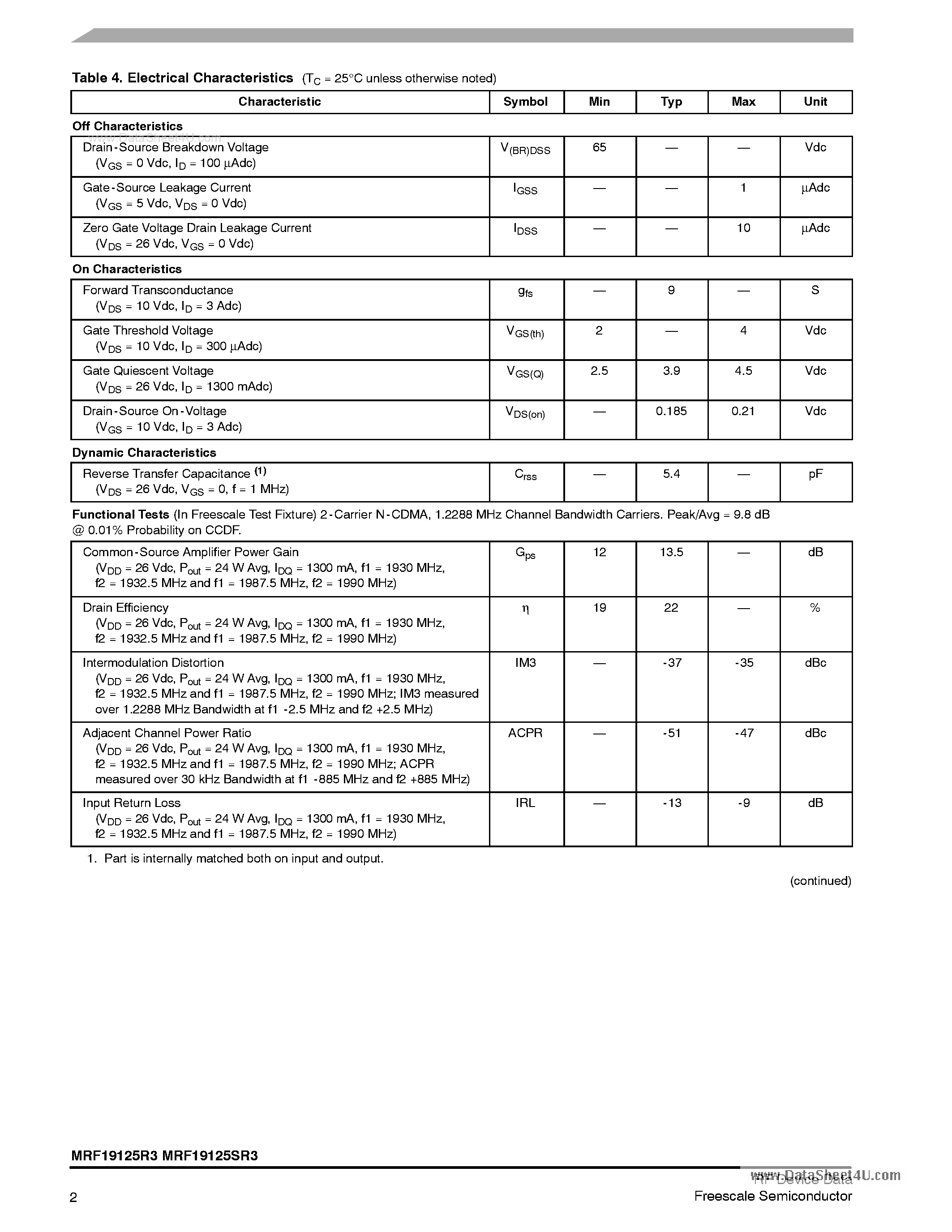 Datasheet MRF19125R3 page 2 Datasheet MRF19125R3 - RF Power Field Effect Transistors page 2