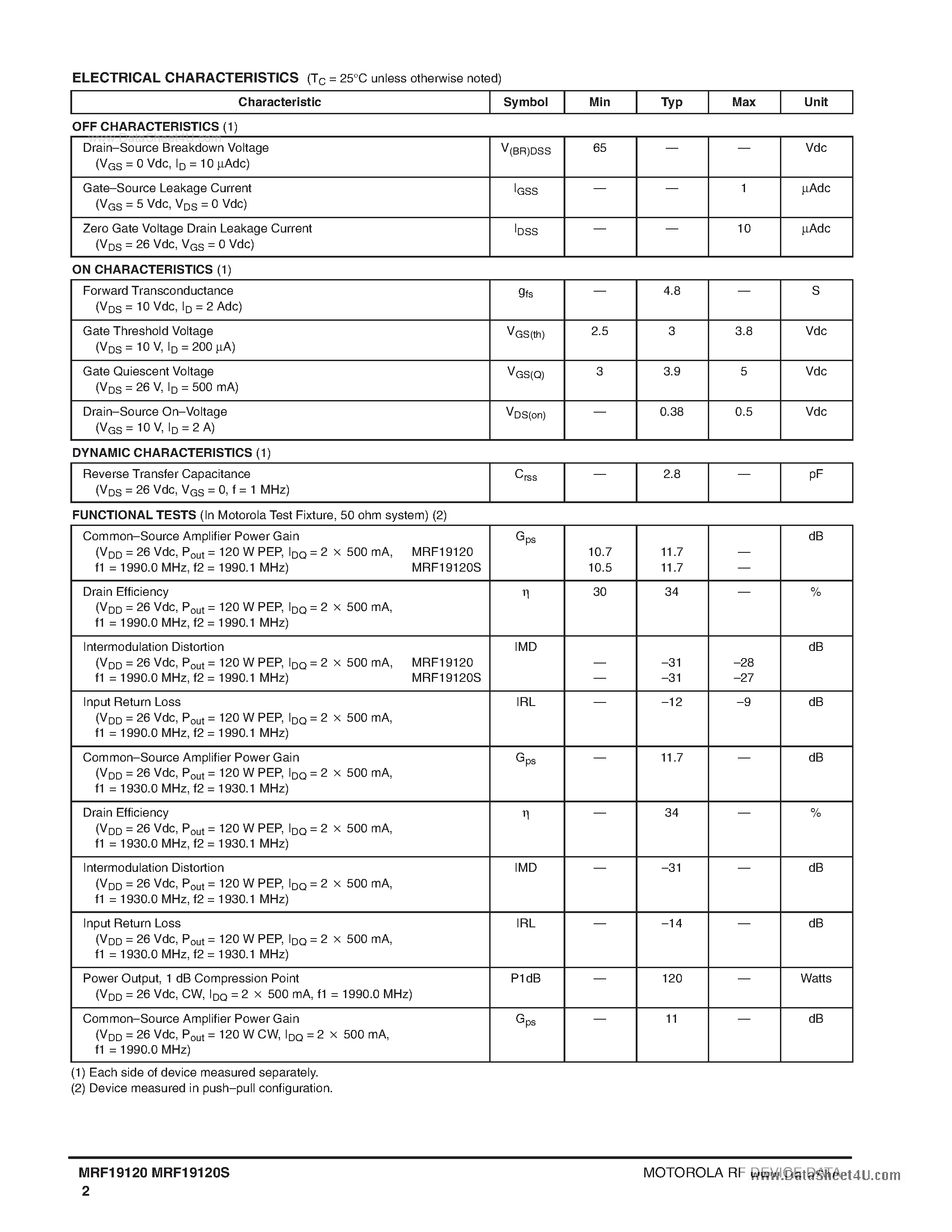 Datasheet MRF19120 page 2 Datasheet MRF19120 - RF POWER FIELD EFFECT TRANSISTORS page 2