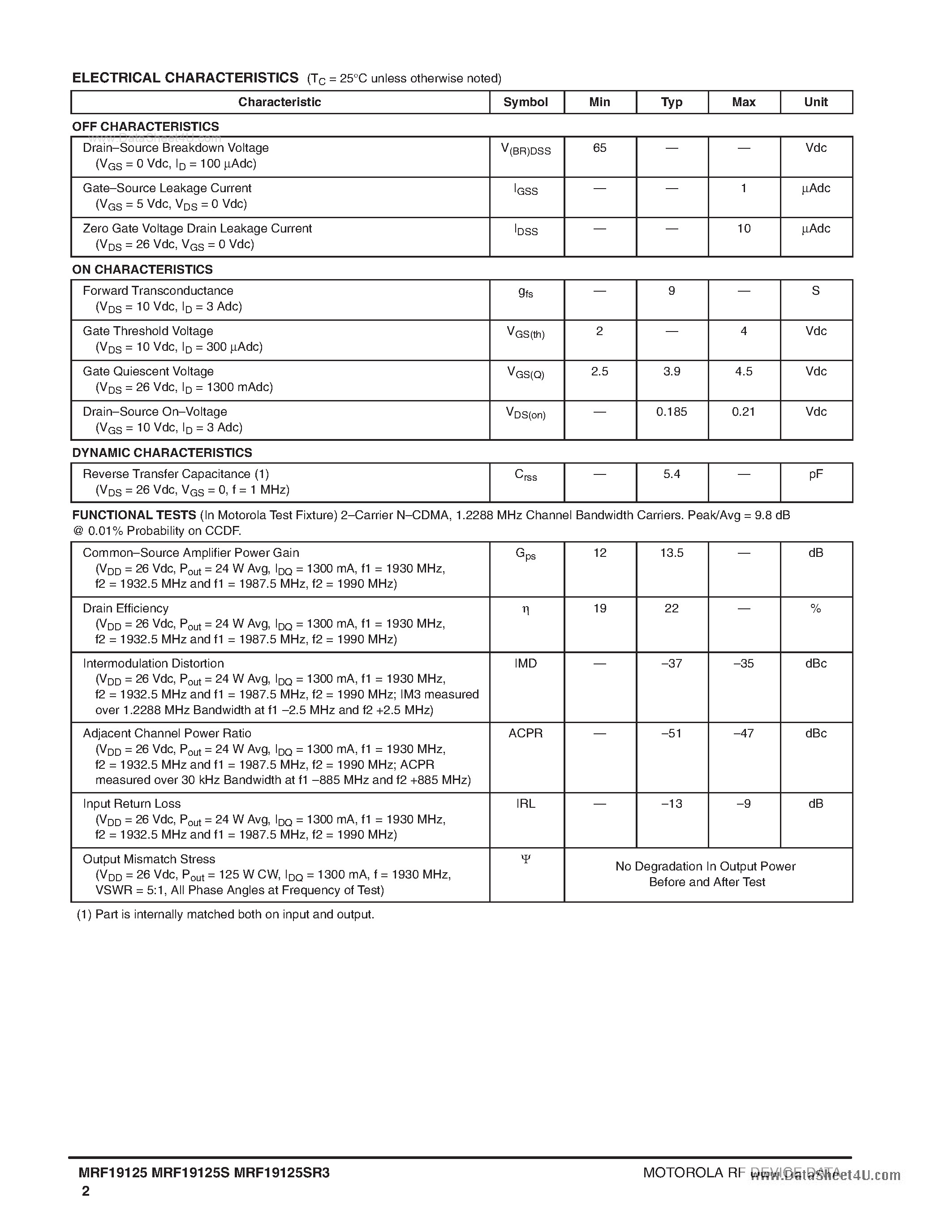 Datasheet MRF19125 - RF Sub-Micron MOSFET Line N-Channel Enhancement-Mode Lateral MOSFETs page 2