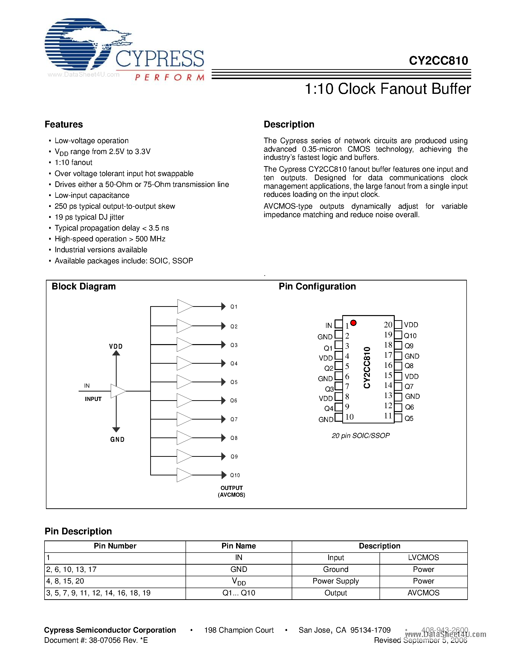 Datasheet CY2CC810 - 1:10 Clock Fanout Buffer page 1