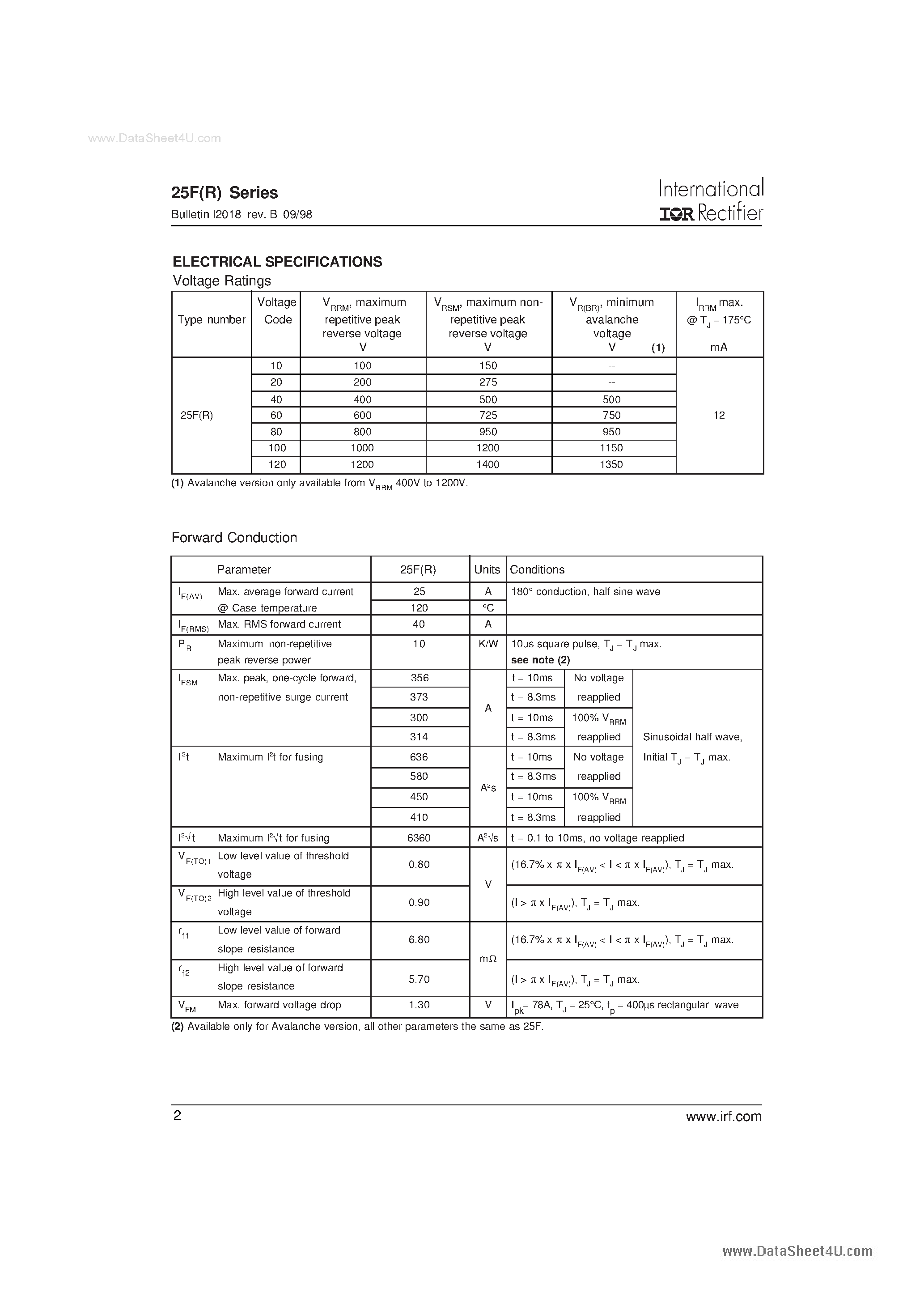 Даташит на микросхему 25F40 страница 2 Даташит 25F40 - STANDARD RECOVERY DIODES страница 2