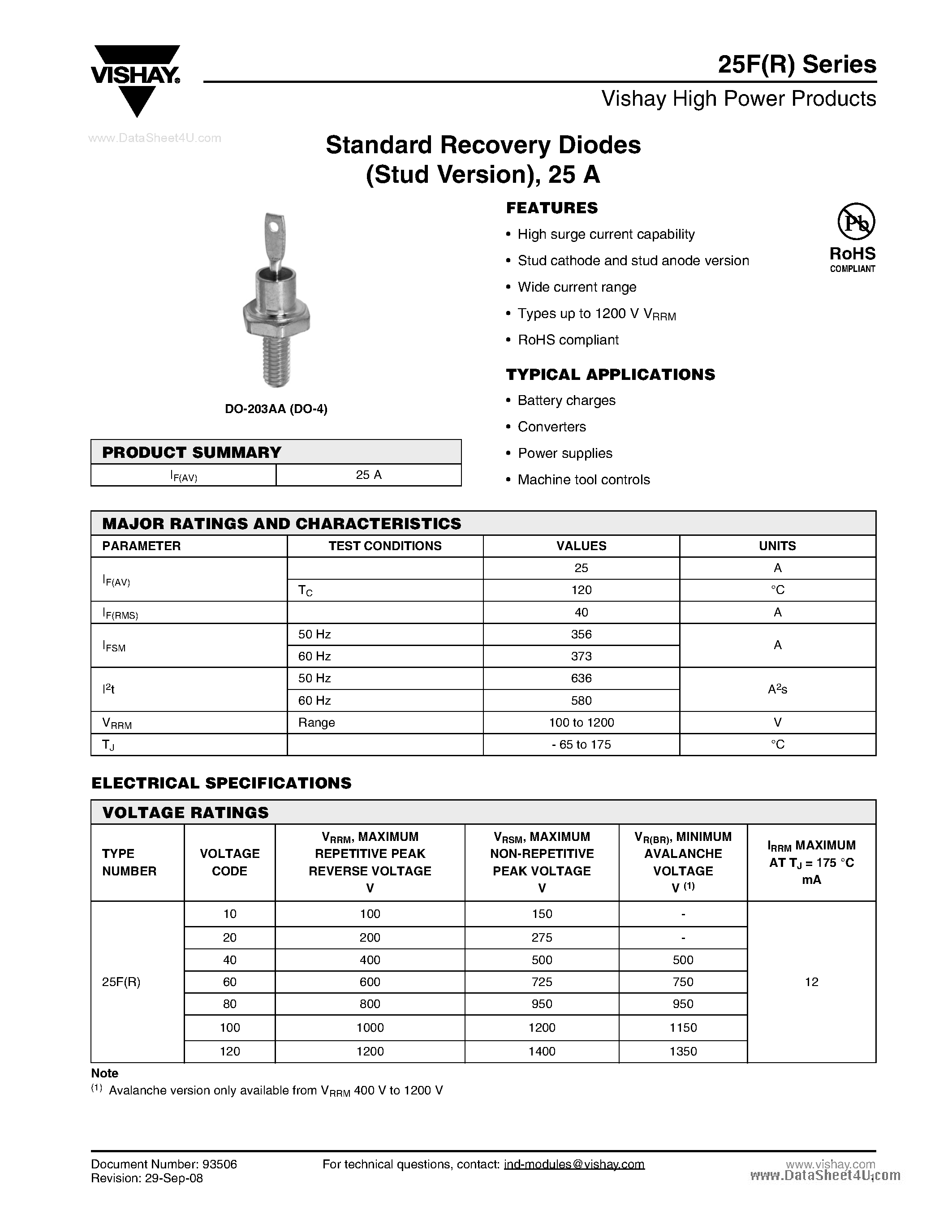 Даташит 25F40 - Standard Recovery Diodes страница 1