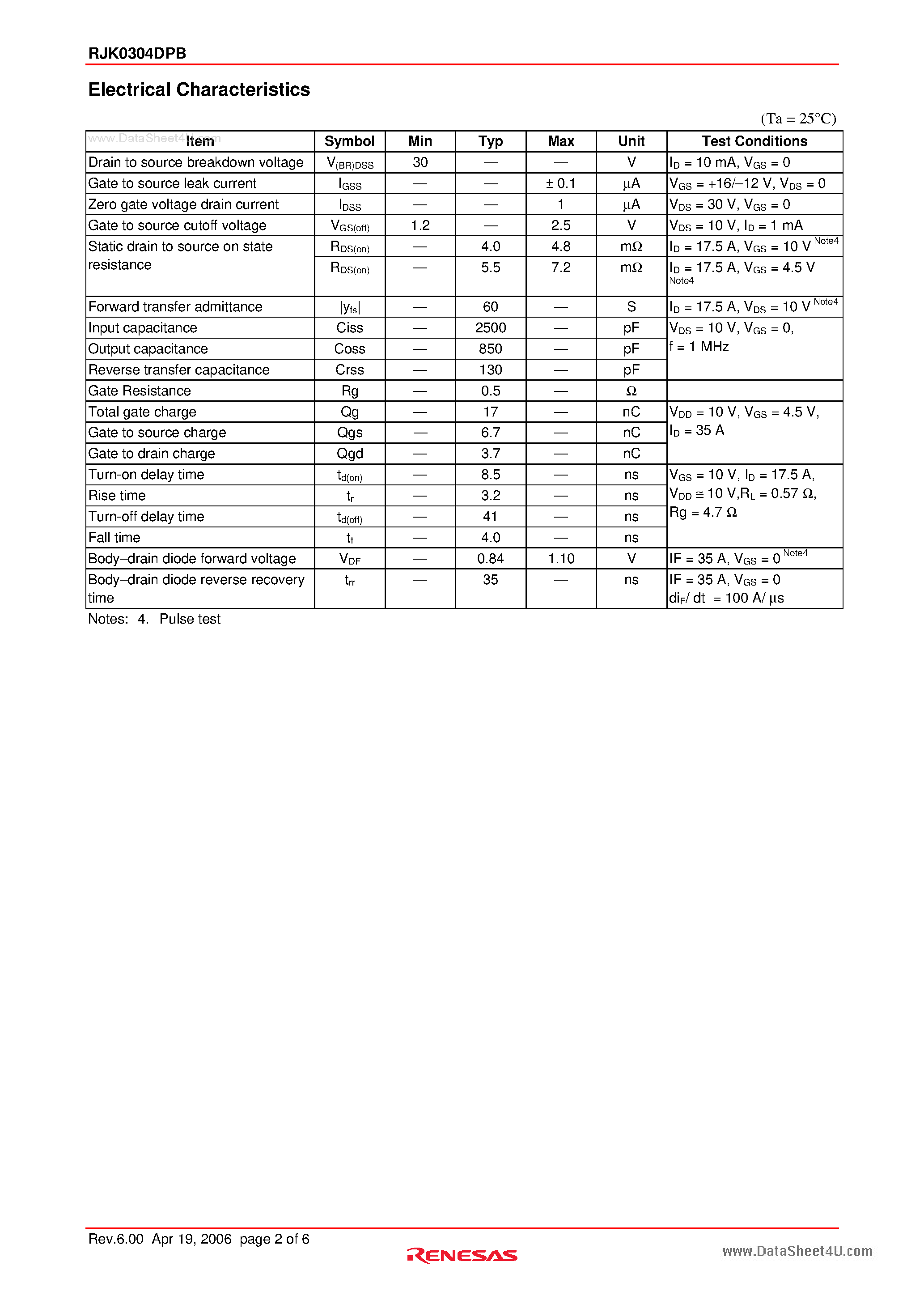 Datasheet RJK0304DPB - Silicon N Channel Power MOS FET Power Switching page 2
