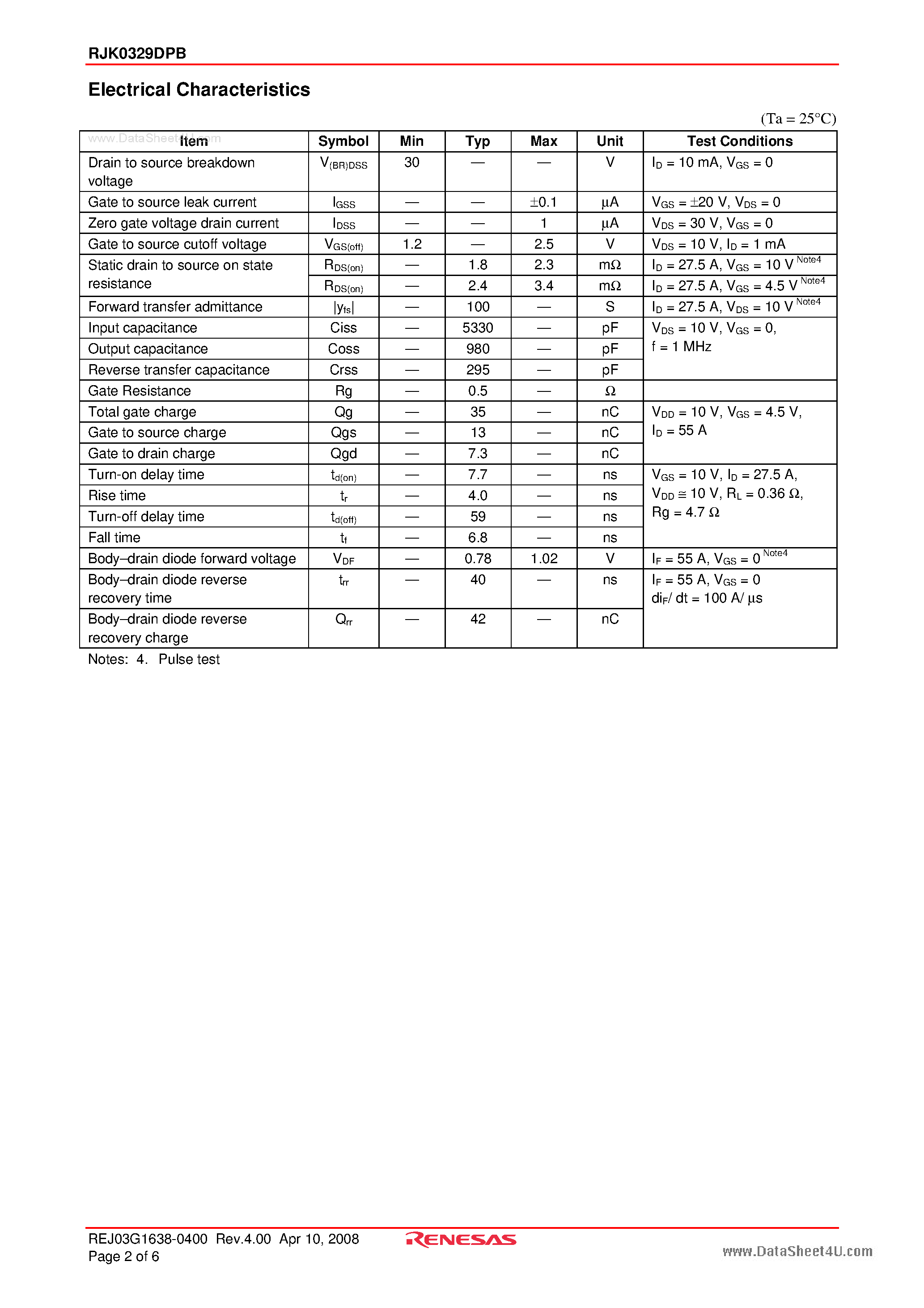 Datasheet RJK0329DPB - Silicon N Channel Power MOS FET Power Switching page 2