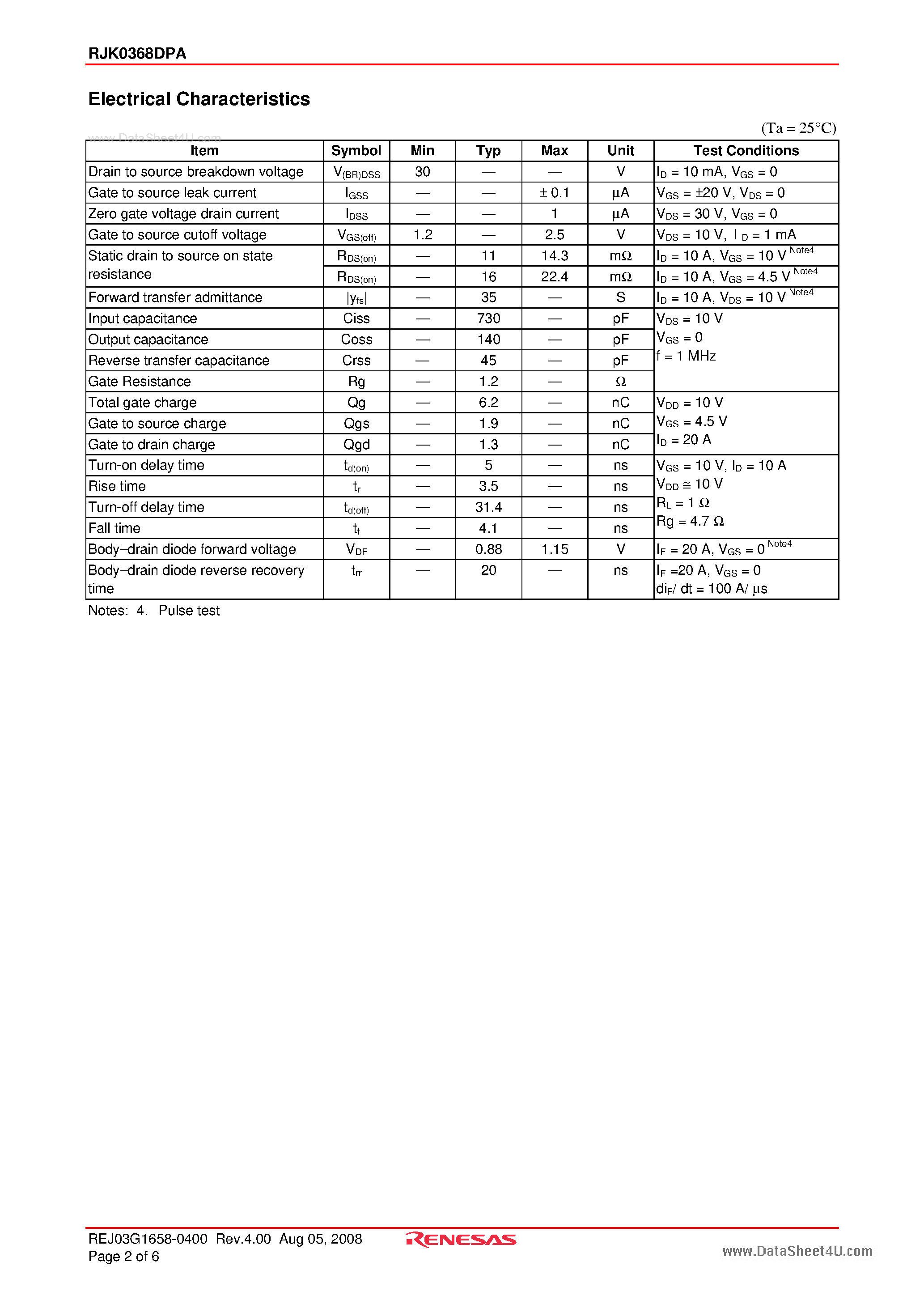 Datasheet RJK0368DPA - Silicon N Channel Power MOS FET Power Switching page 2
