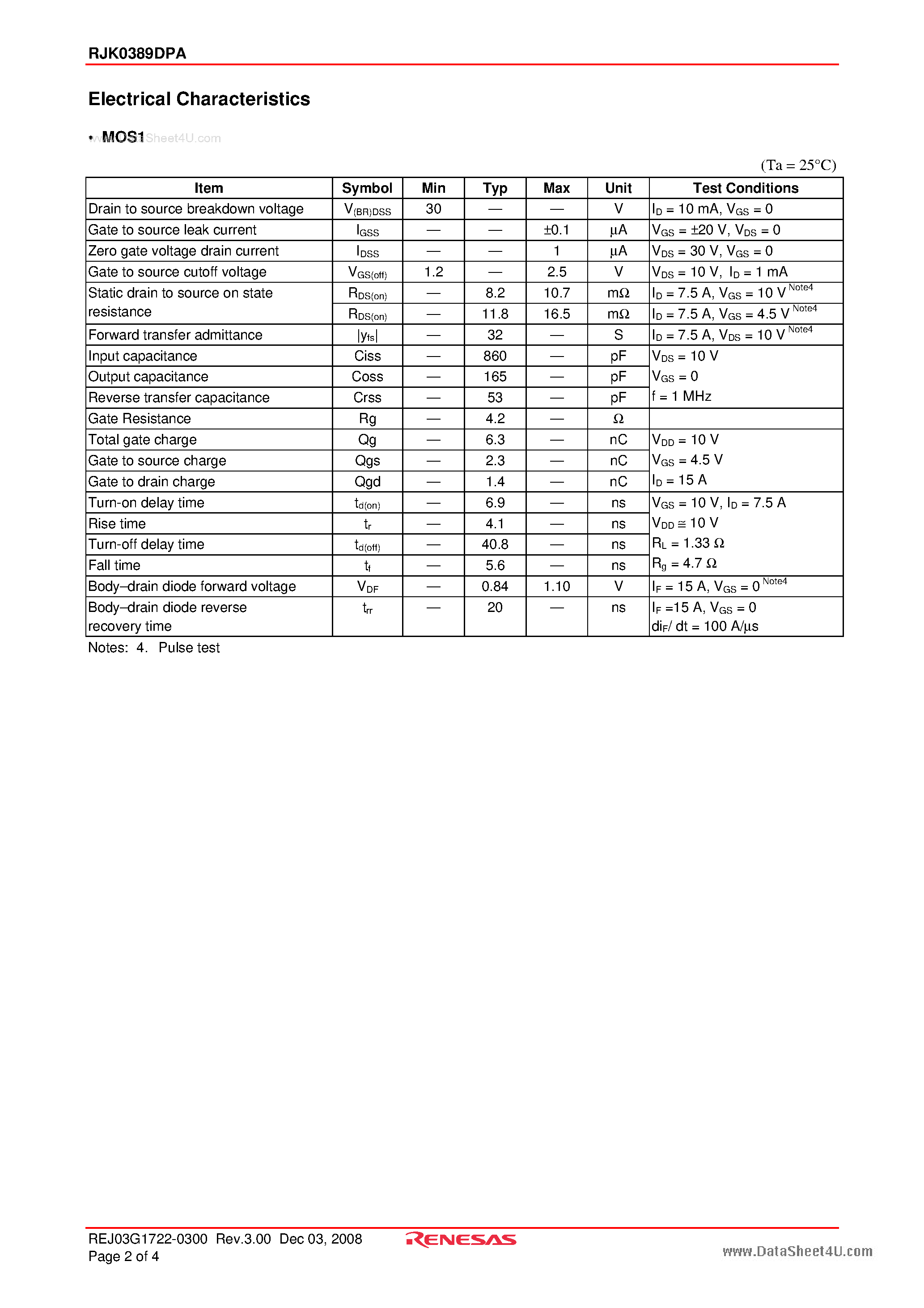 Даташит на микросхему RJK0389DPA страница 2 Даташит RJK0389DPA - Silicon N Channel Power MOS FET Power Switching страница 2