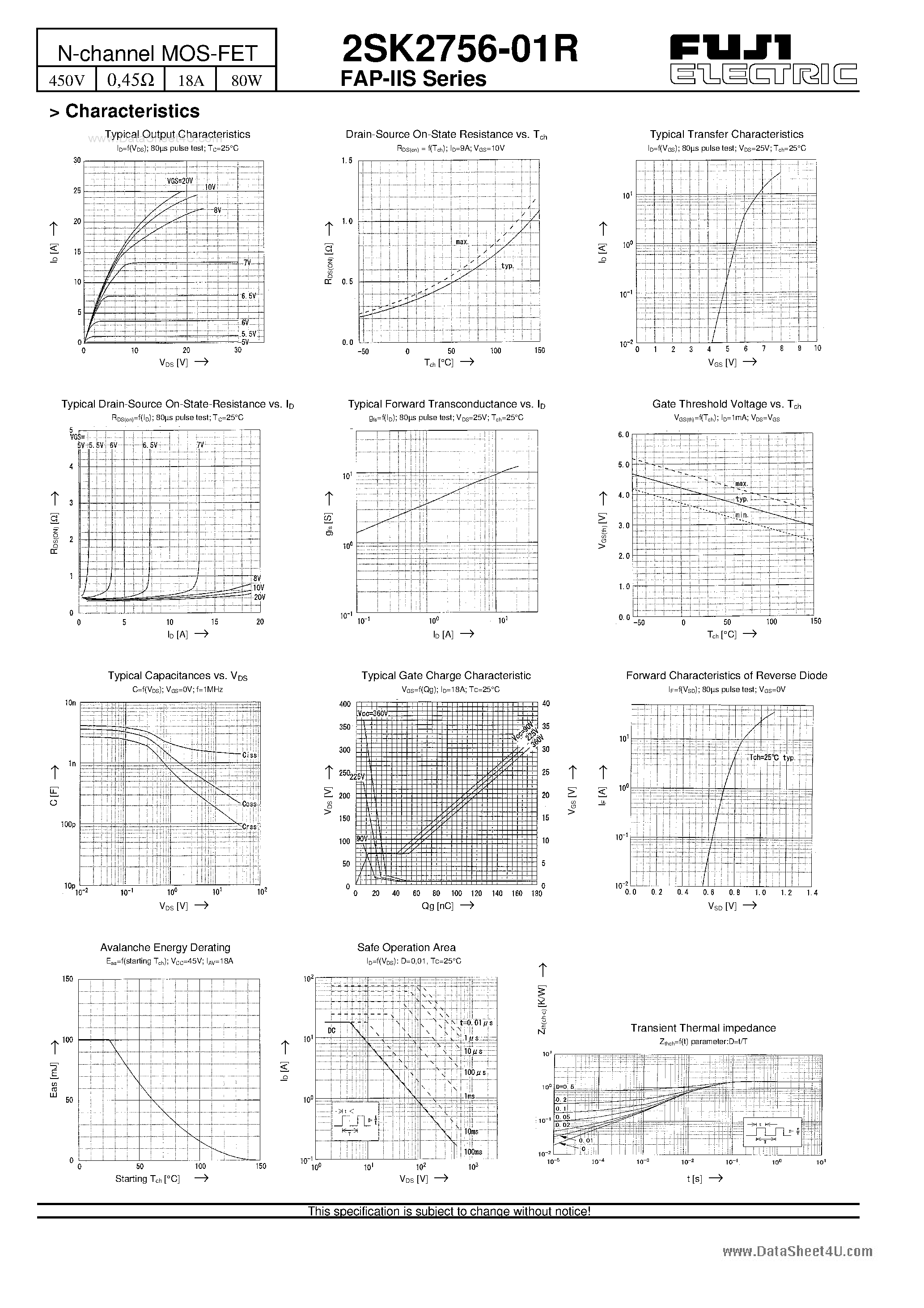Datasheet K2756-01R page 2 Datasheet K2756-01R - Search -----> 2SK2756-01R page 2