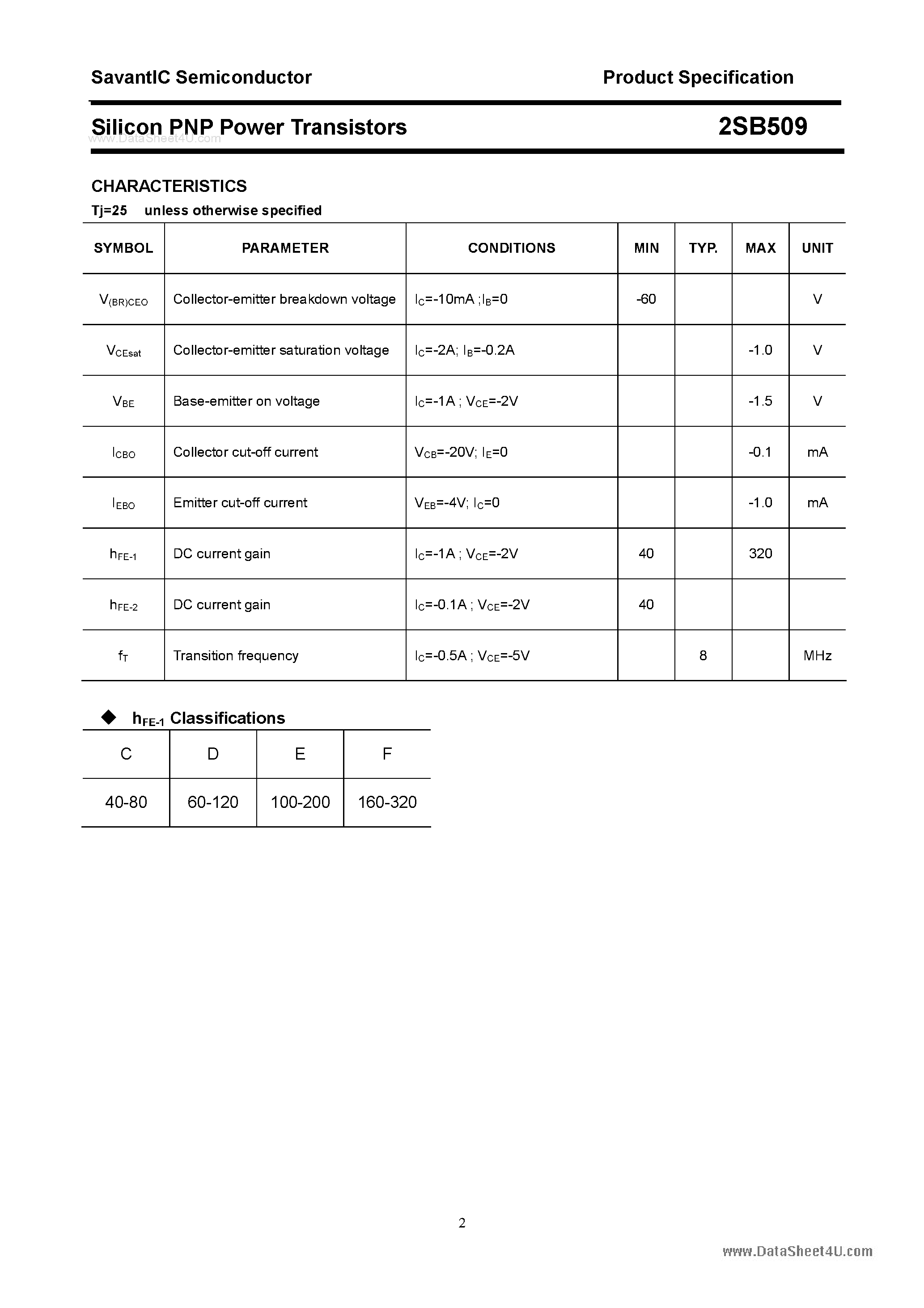 Datasheet 2SB509 page 2 Datasheet 2SB509 - SILICON POWER TRANSISTOR page 2