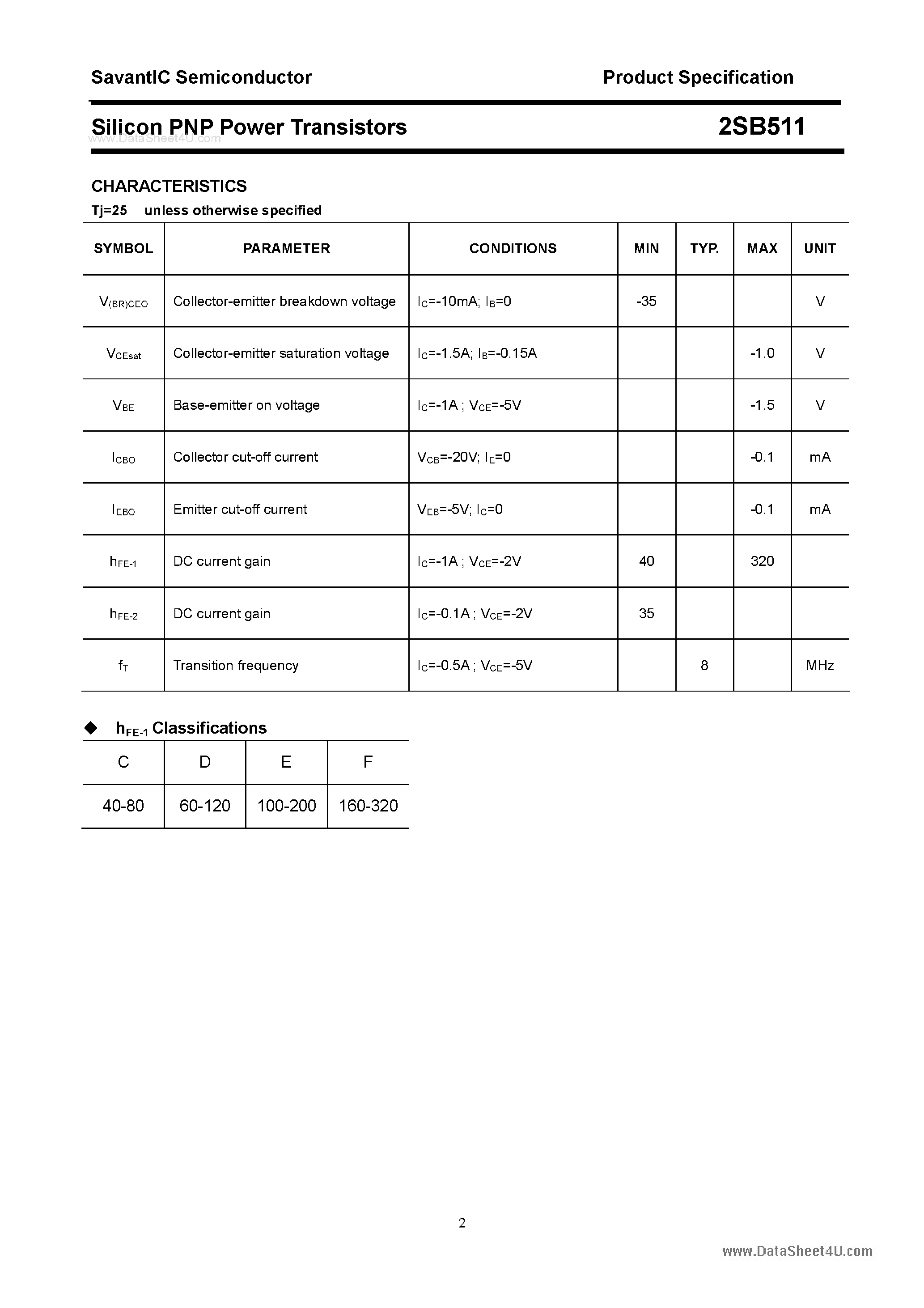 Datasheet 2SB511 page 2 Datasheet 2SB511 - SILICON POWER TRANSISTOR page 2