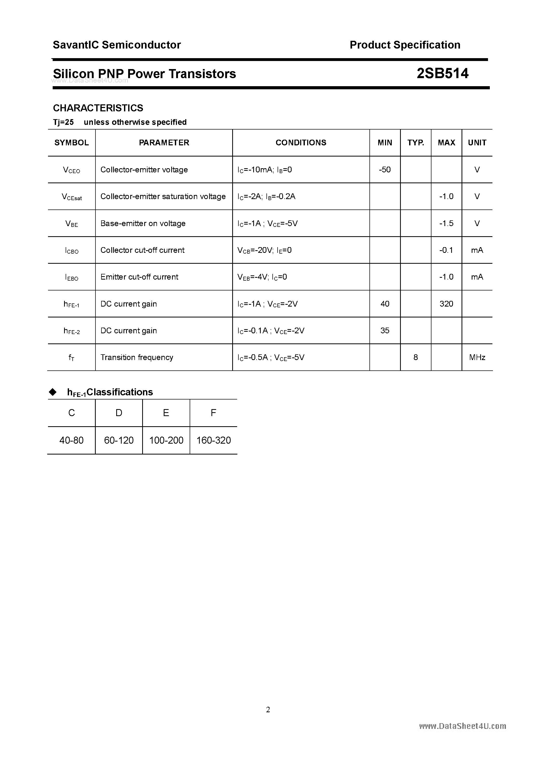 Datasheet 2SB514 page 2 Datasheet 2SB514 - SILICON POWER TRANSISTOR page 2