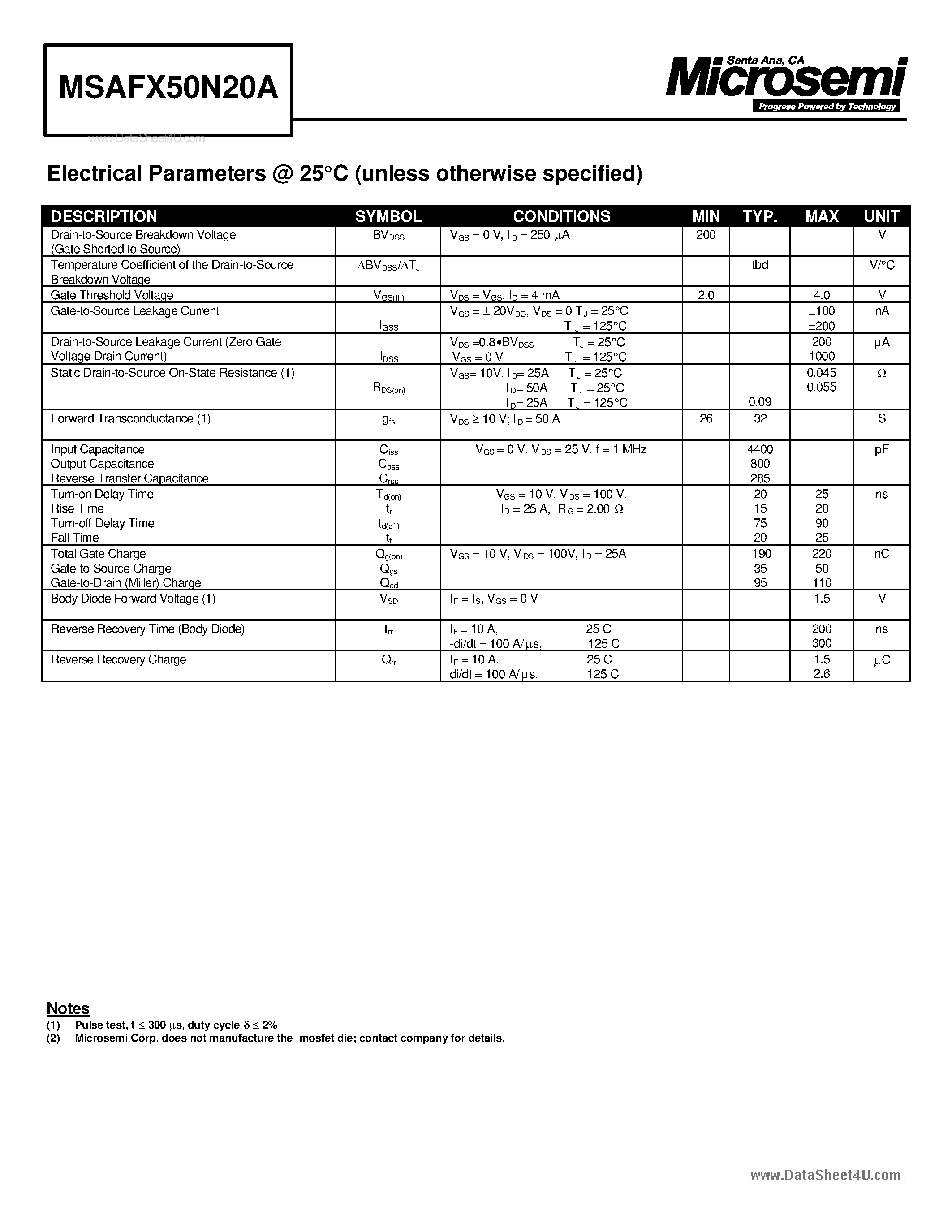 Даташит MSAFX50N20A - N-CHANNEL ENHANCEMENT MODE POWER MOSFET страница 2