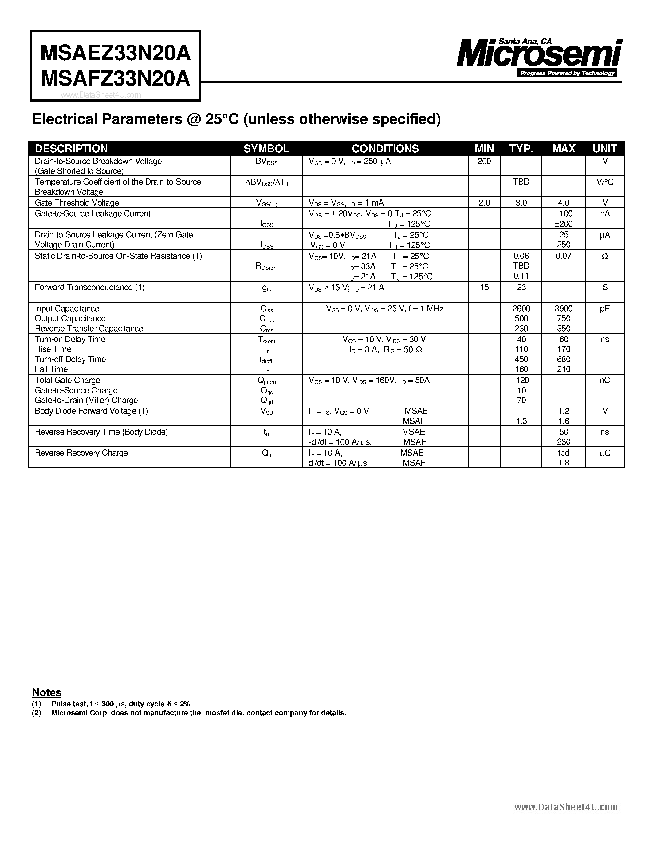 Даташит на микросхему MSAEZ33N20A страница 2 Даташит MSAEZ33N20A - N-CHANNEL ENHANCEMENT MODE POWER MOSFET страница 2