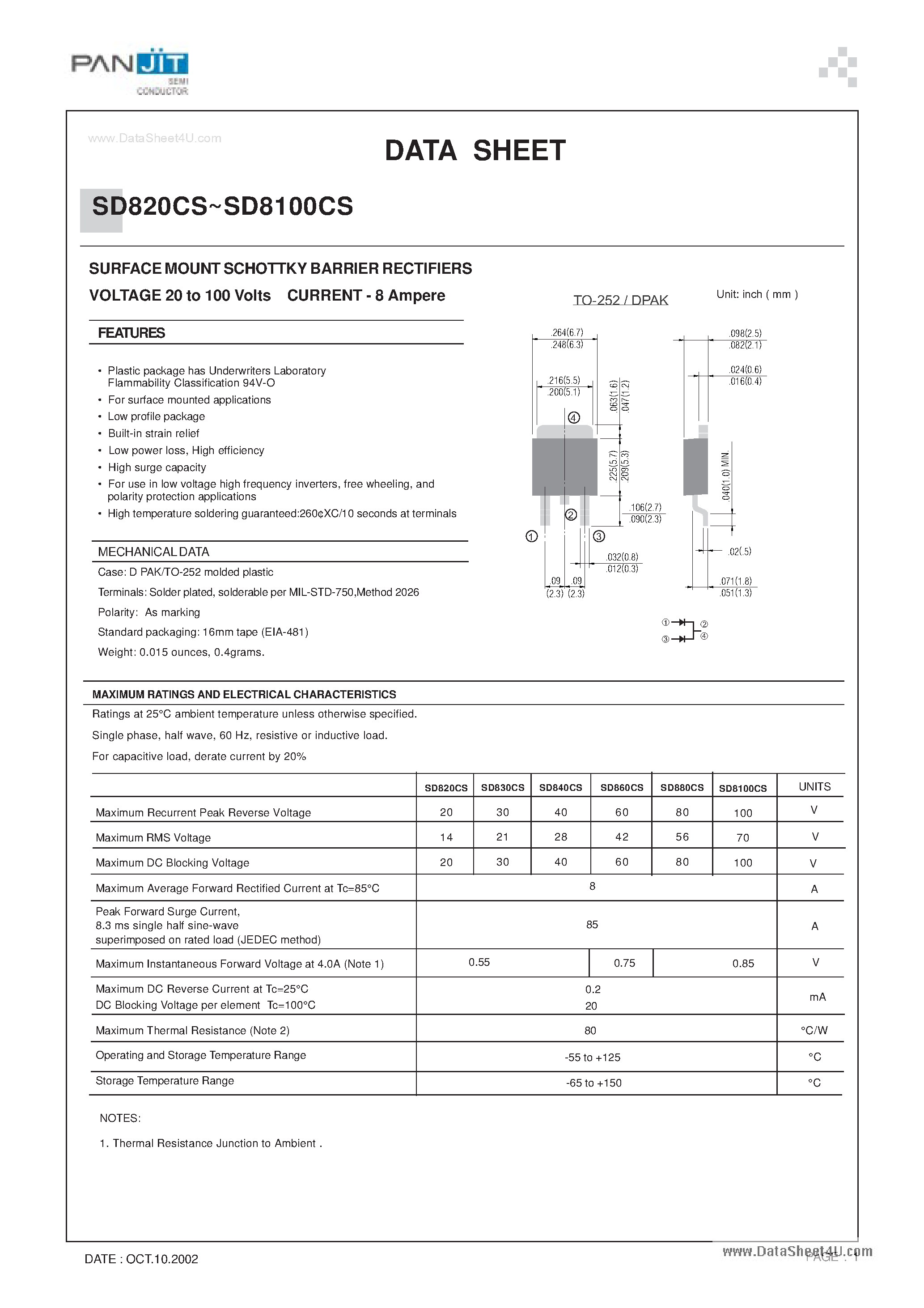 Datasheet SD8100CS - (SD820CS - SD8100CS) SURFACE MOUNT SCHOTTKY BARRIER RECTIFIERS page 1