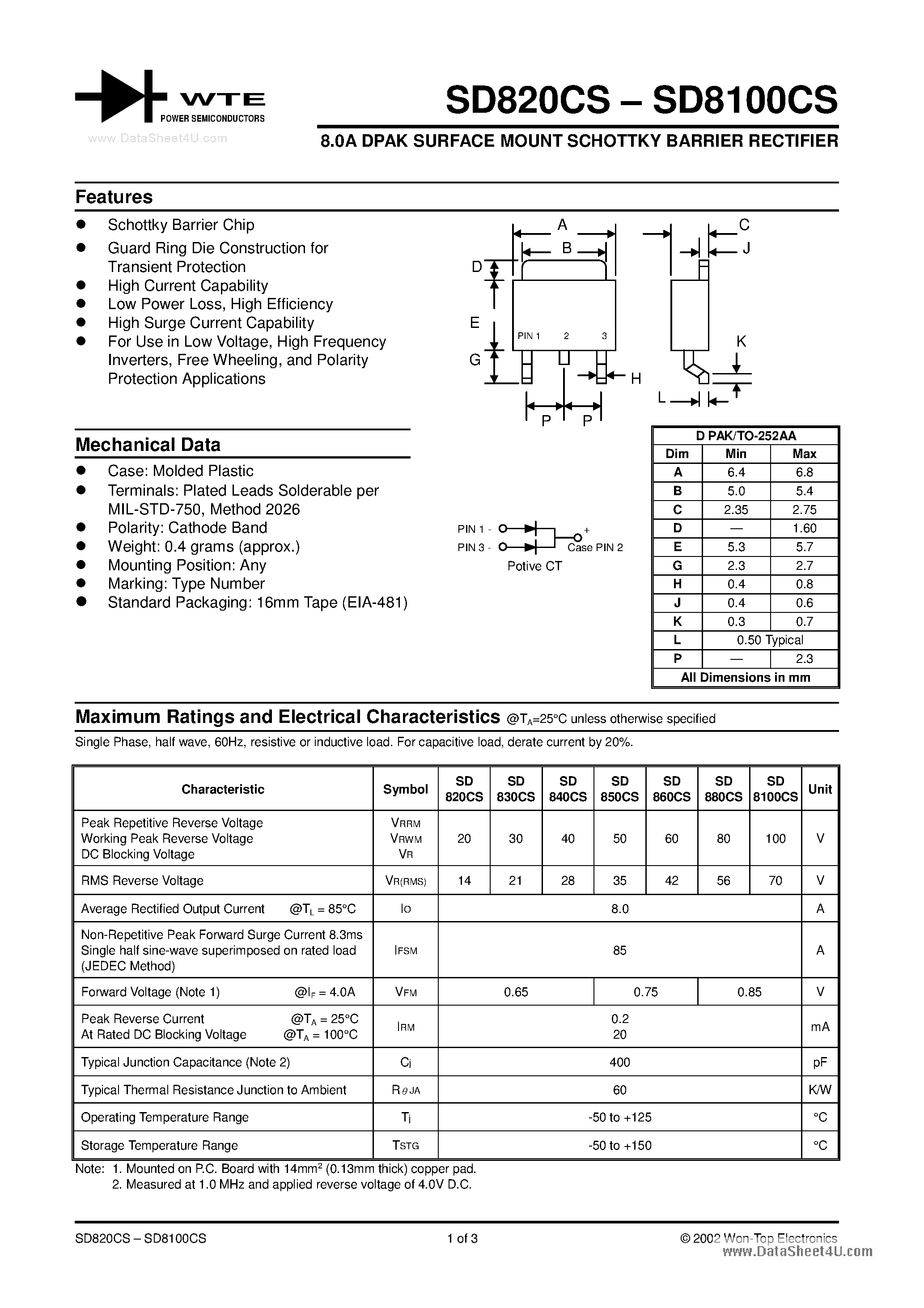 Datasheet SD8100CS page 1 Datasheet SD8100CS - (SD820CS - SD8100CS) 8.0A KPAK SURFACE MOUNT SCHOTTKY BARRIER RECTIFIER page 1