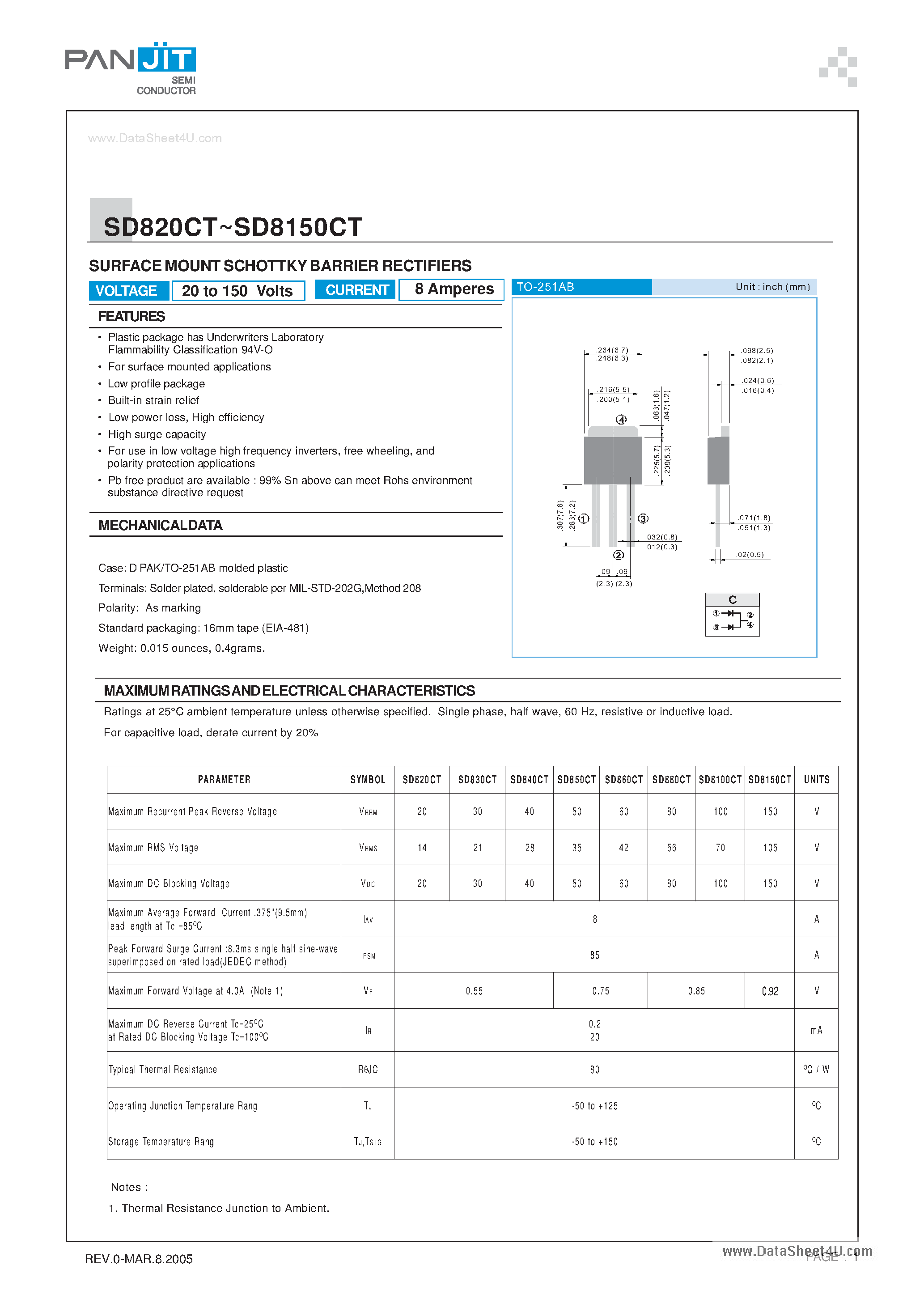Datasheet SD8100CT page 1 Datasheet SD8100CT - (SD820CT - SD8150CT) SURFACE MOUNT SCHOTTKY BARRIER RECTIFIERS page 1
