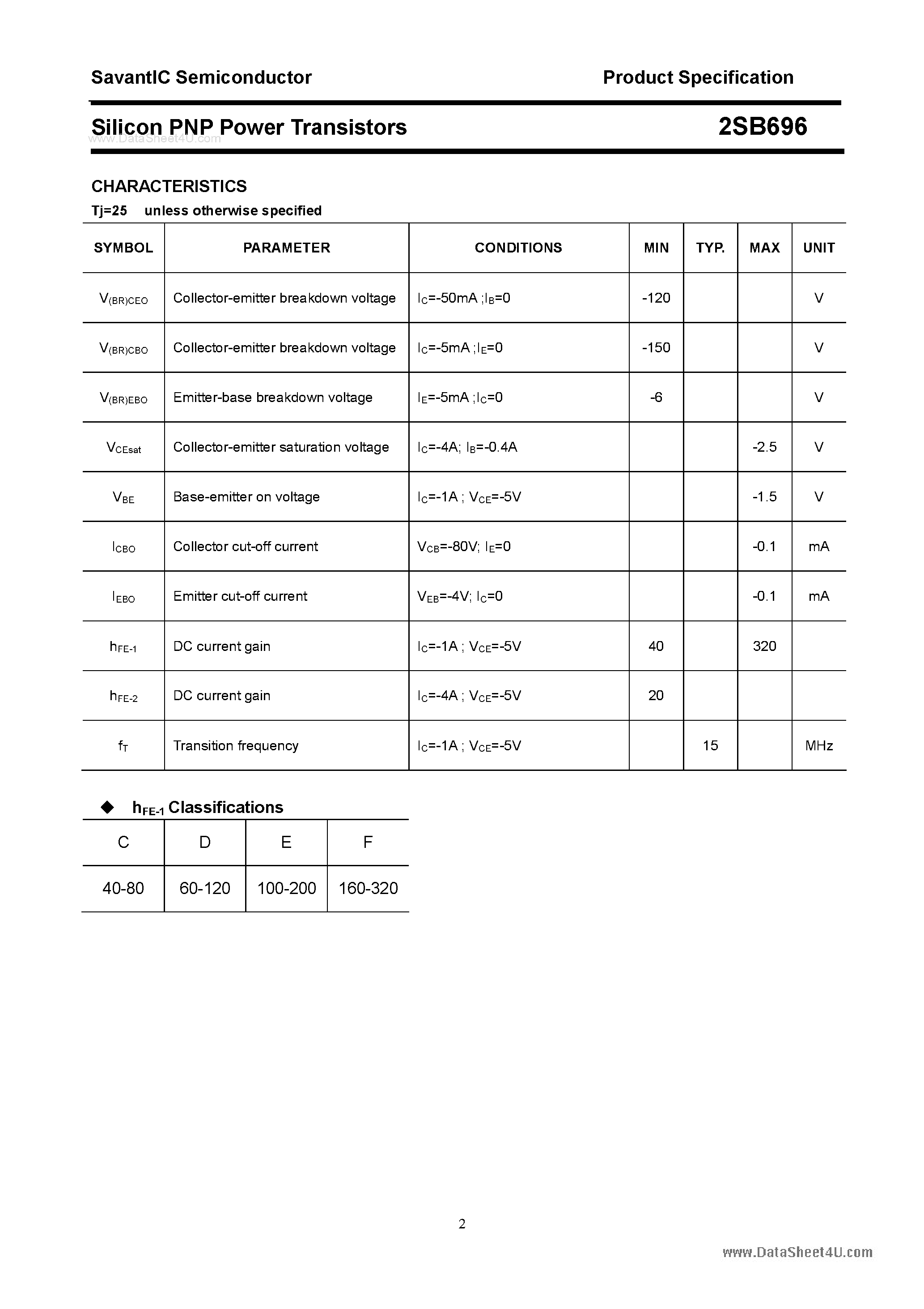 Datasheet 2SB696 page 2 Datasheet 2SB696 - SILICON POWER TRANSISTOR page 2