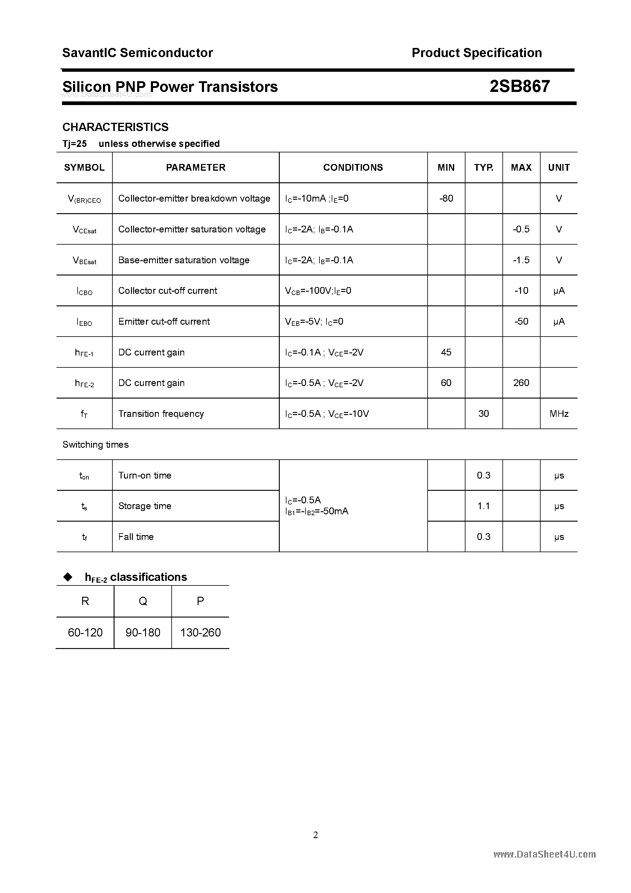 Даташит 2SB867 - SILICON POWER TRANSISTOR страница 2
