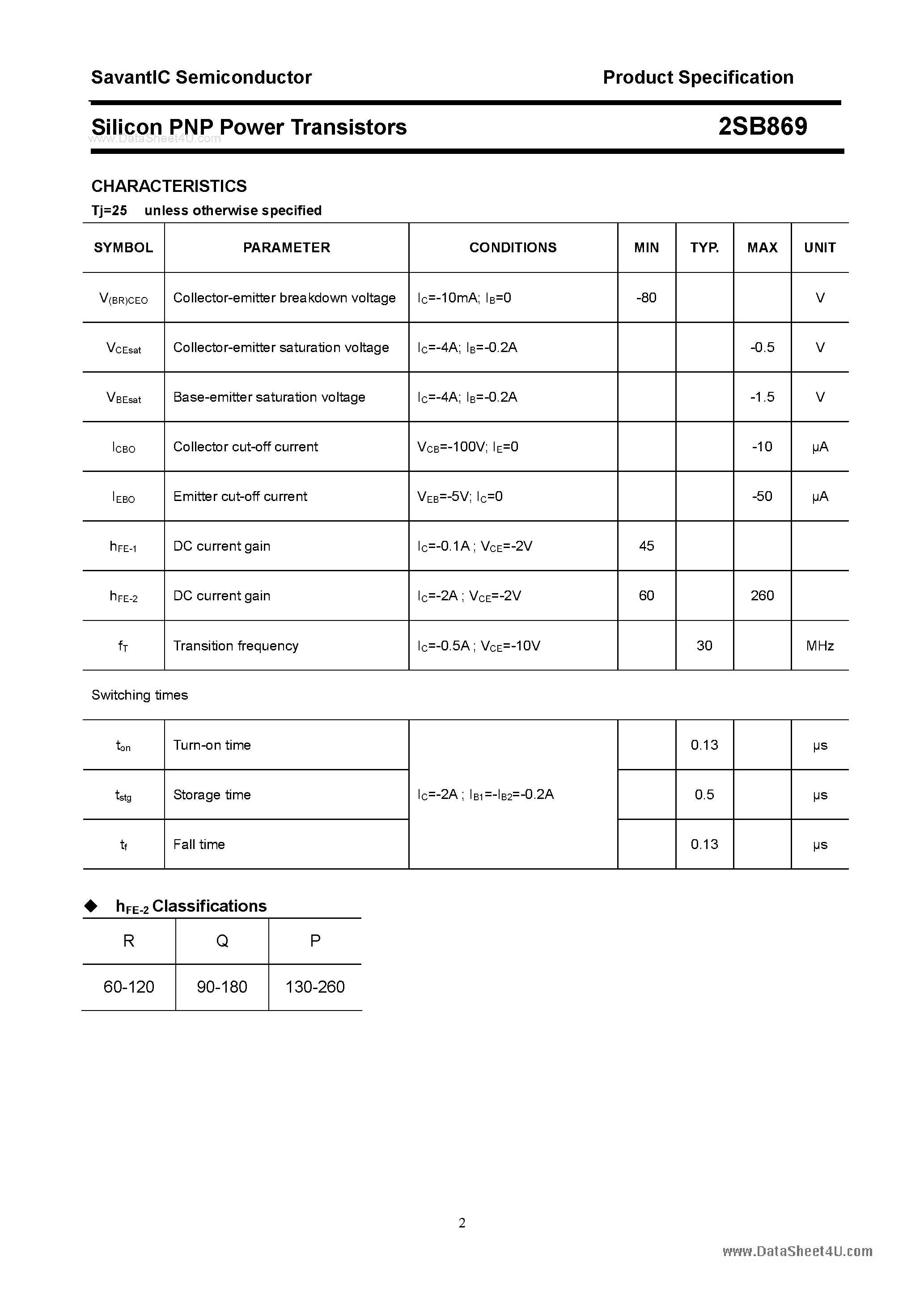 Даташит 2SB869 - SILICON POWER TRANSISTOR страница 2
