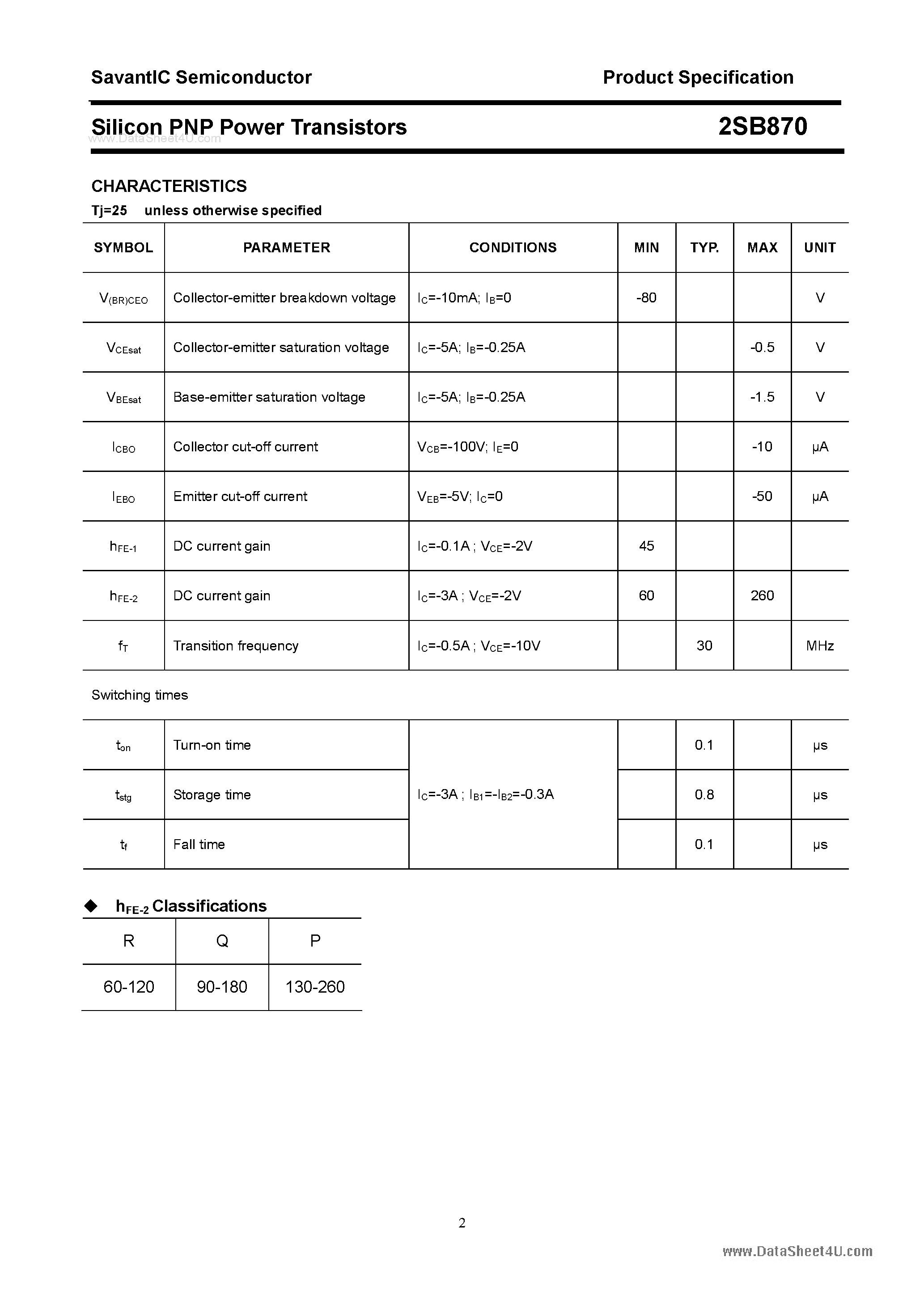 Даташит 2SB870 - SILICON POWER TRANSISTOR страница 2