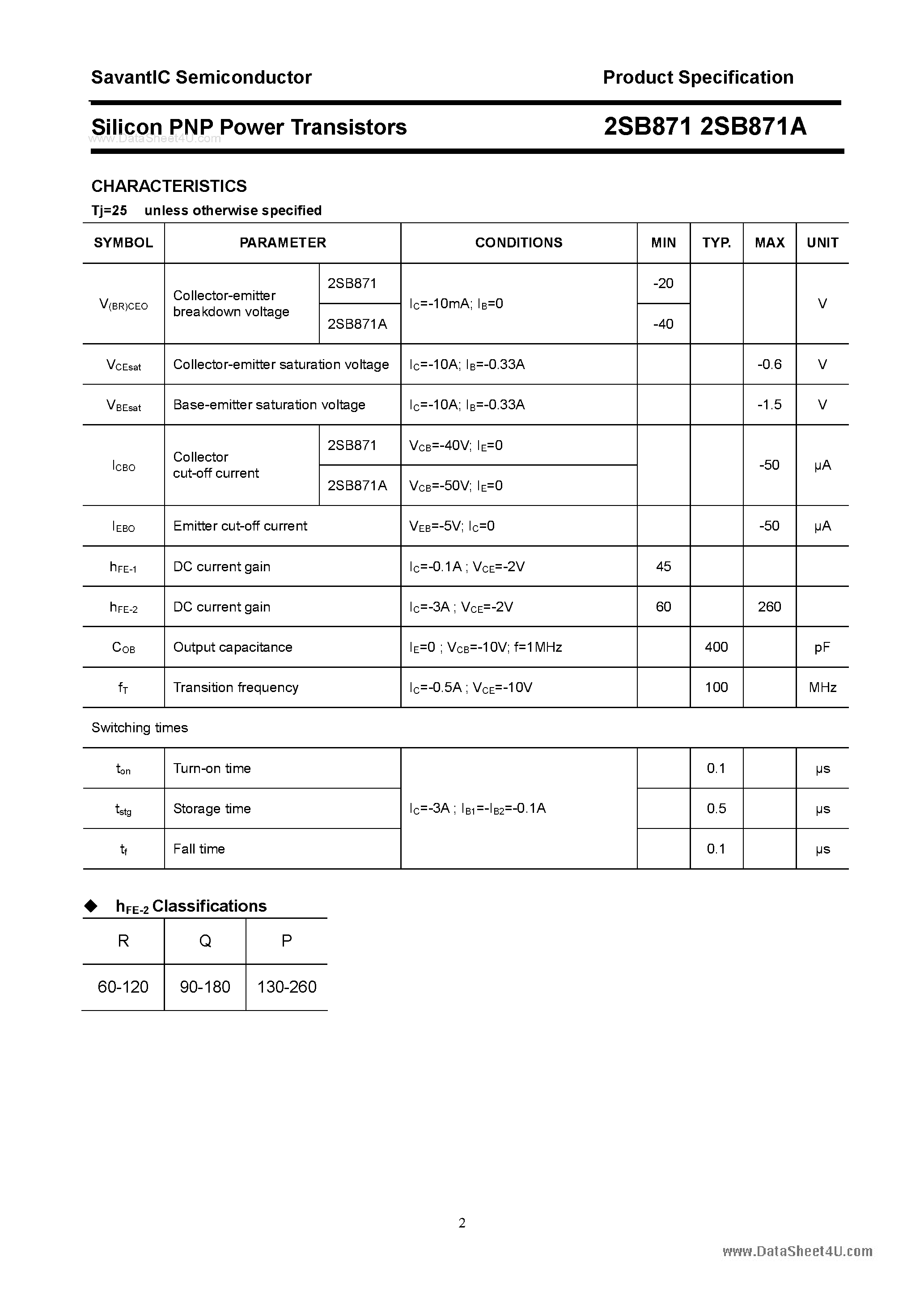 Даташит 2SB871 - SILICON POWER TRANSISTOR страница 2