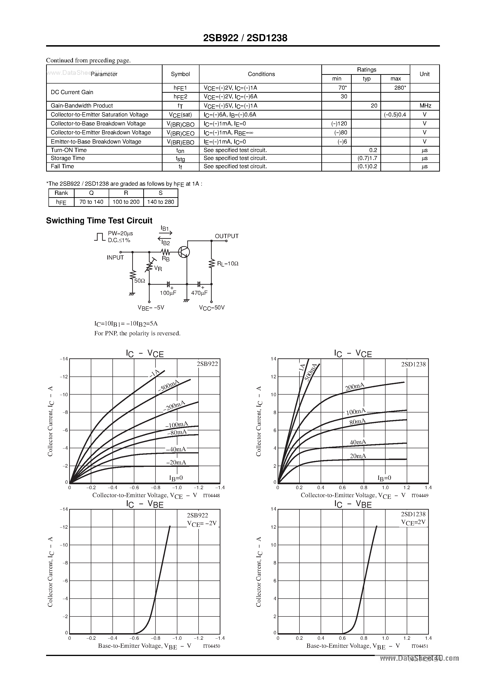 Даташит на микросхему 2SB922 страница 2 Даташит 2SB922 - Large Current Switching Applications страница 2