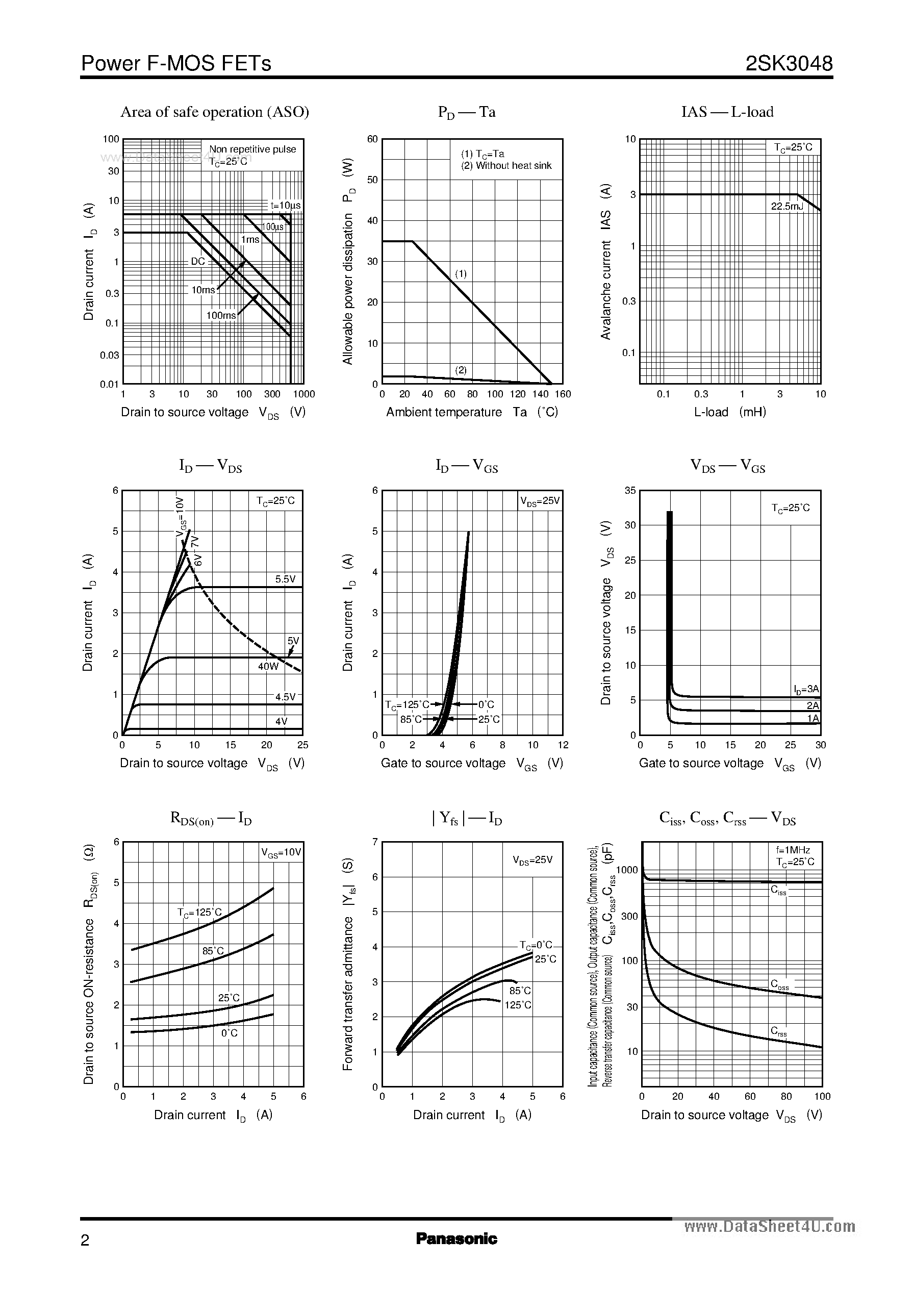 Даташит на микросхему K3048 страница 2 Даташит K3048 - Search -----> 2SK3048 страница 2